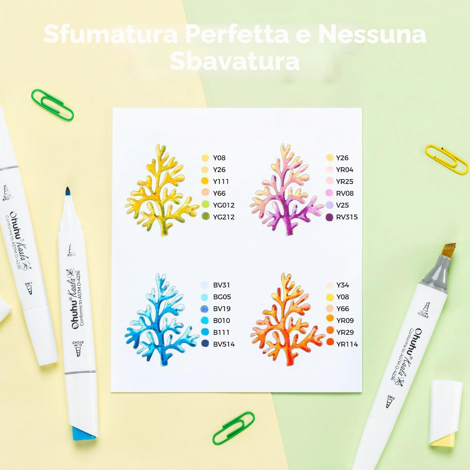 Ohuhu markers, 108+1 colori pennarelli ad alcool a doppia punta fine e sottile, inchiostro sfumabile e ricaricabile per artisti che colorano e disegnano personaggi dei cartoni animati e degli anime