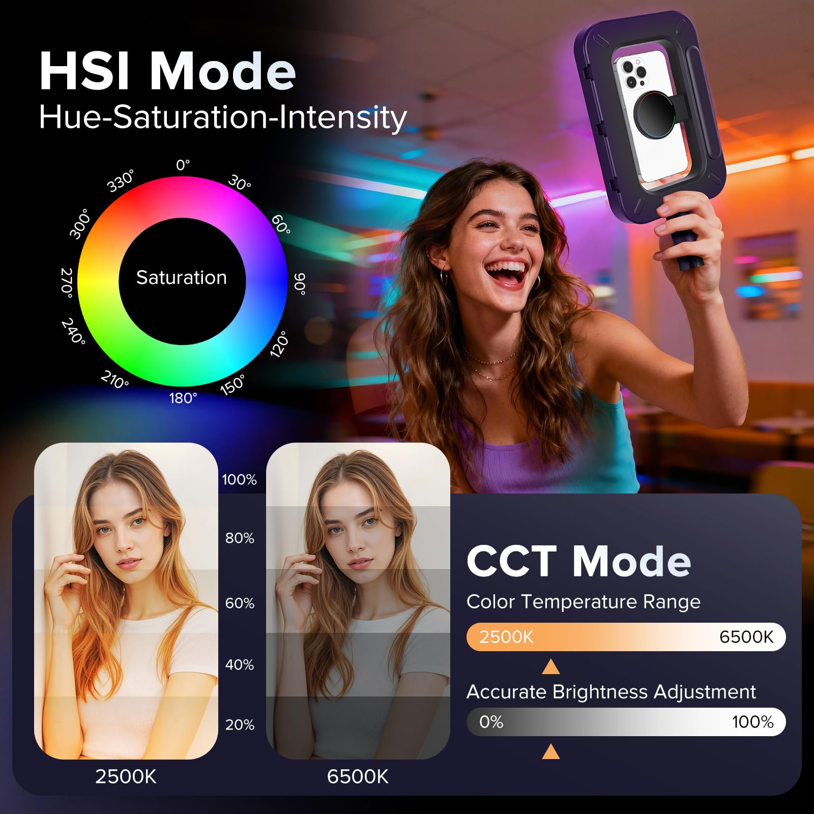 Anello luminoso magnetico RGB per selfie per iPhone e Android (con mini treppiede), magnete a doppio lato, stabilizzatore portatile a LED, batteria integrata per YouTube, TikTok, Vlogging