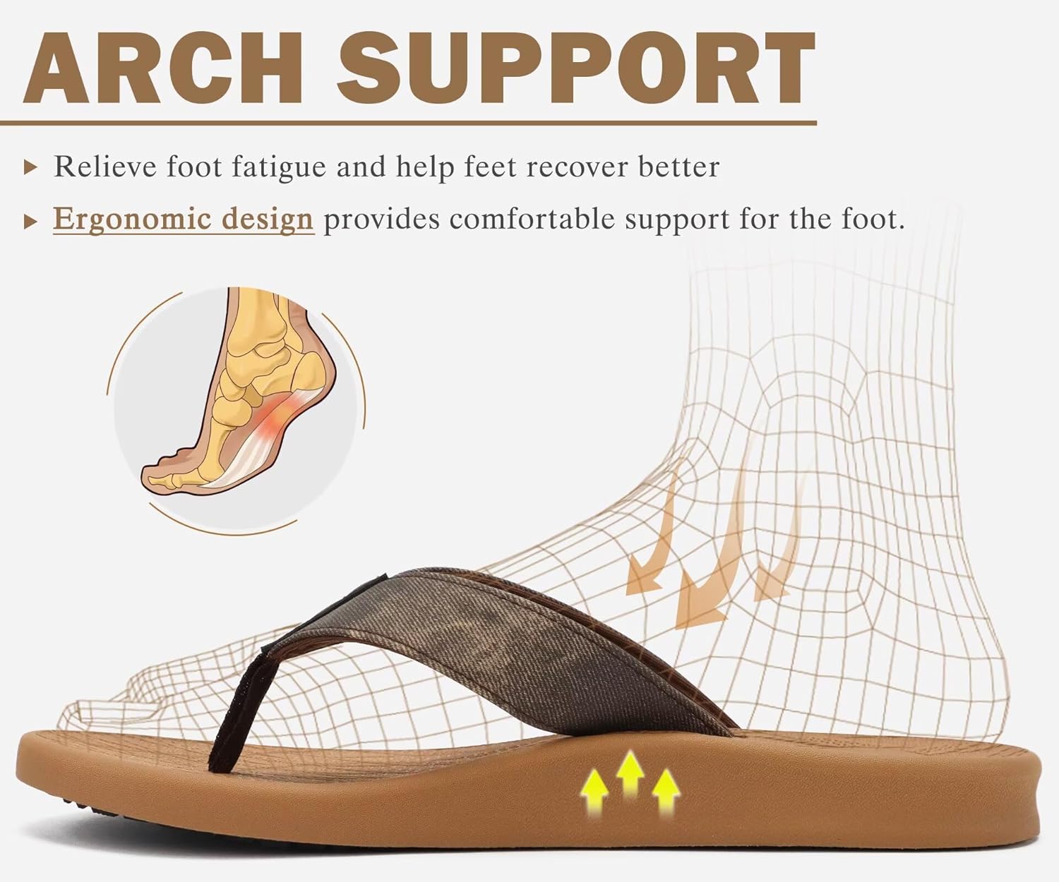 KuaiLu Mens Flip Flops Arch Support Comfortable Summer Beach Thong Sandals Yoga Foam Cushion Slip on Slippers - Image 4