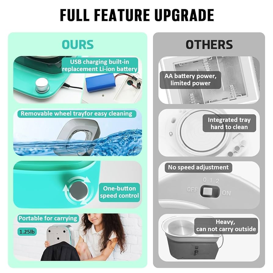 Modern peoples モールド ドライボール Modern peoples モールド ドライボール MoLD Dry ball/ モールド