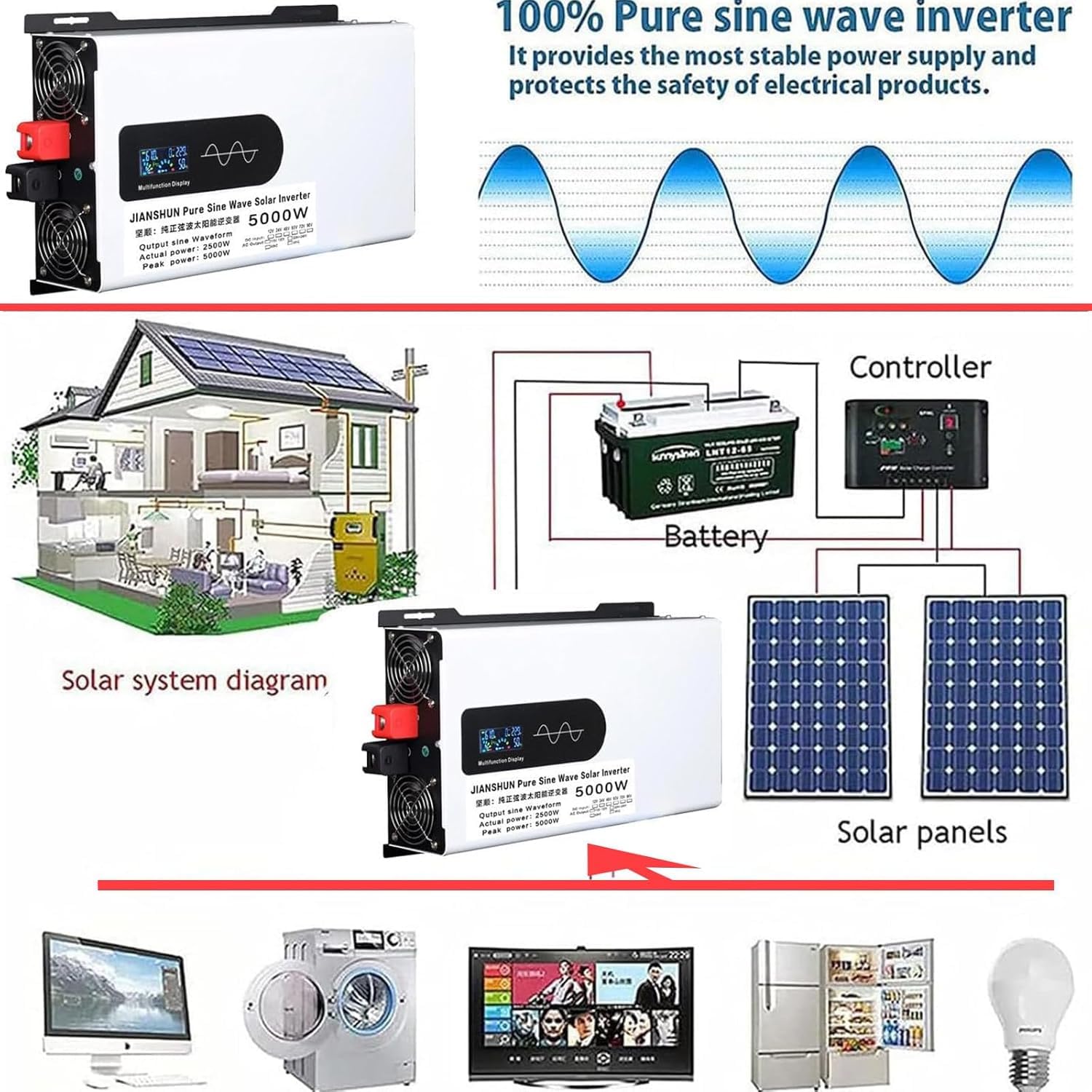 Inverter Solare Ibrido da 5000 W Dc 12v 24v 48v A 110v/220v AC Inverter Monofase Split con Inverter A Onda Sinusoidale Pura Inverter Paralleli per L'accumulo di Energia Domestica, 48Vto220V