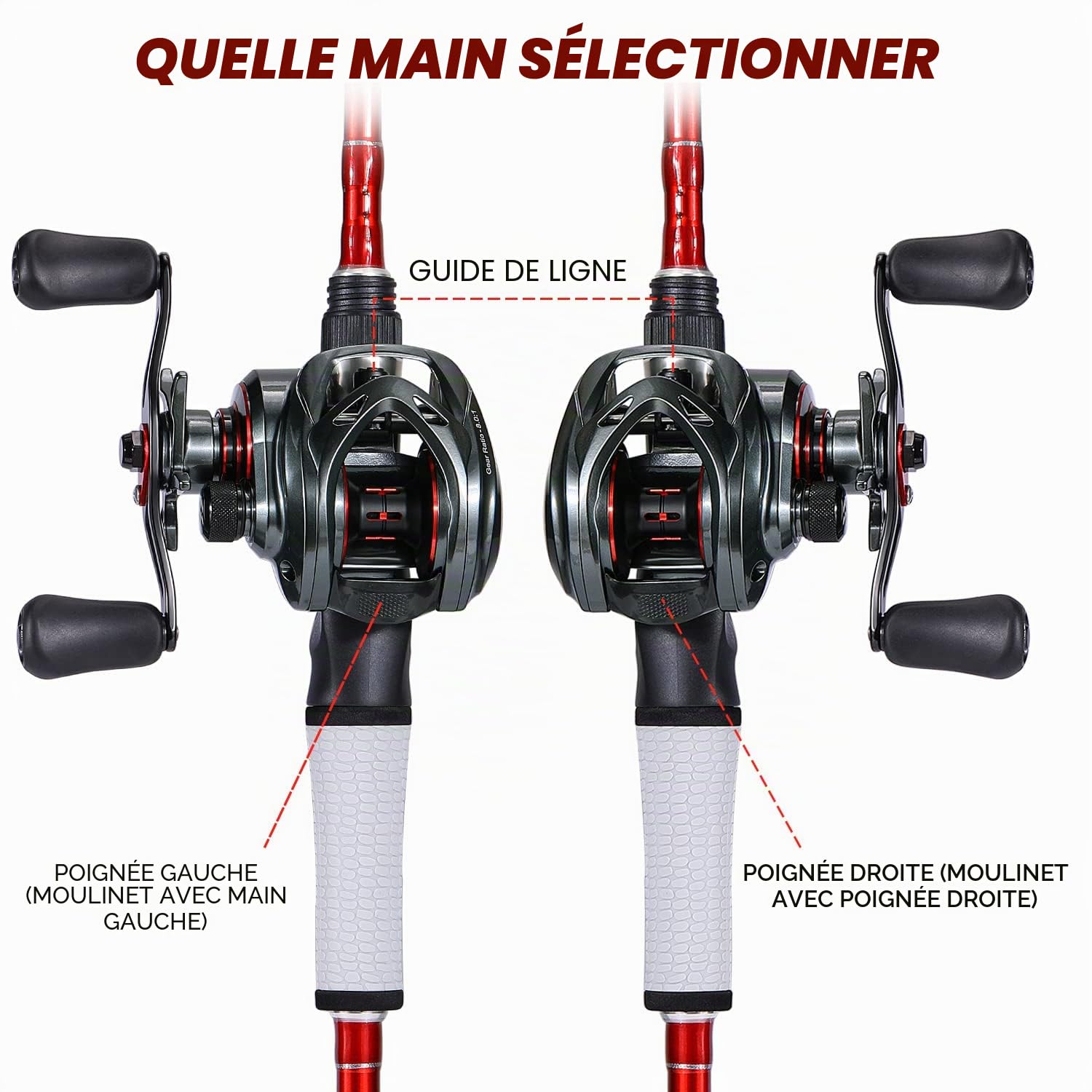 Sougayilang Max Baitcasting 8.0:1 Moulinet de pêche à haute vitesse 8,2 kg en fibre de carbone avec système de freinage magnétique pour pêche en eau douce et salée