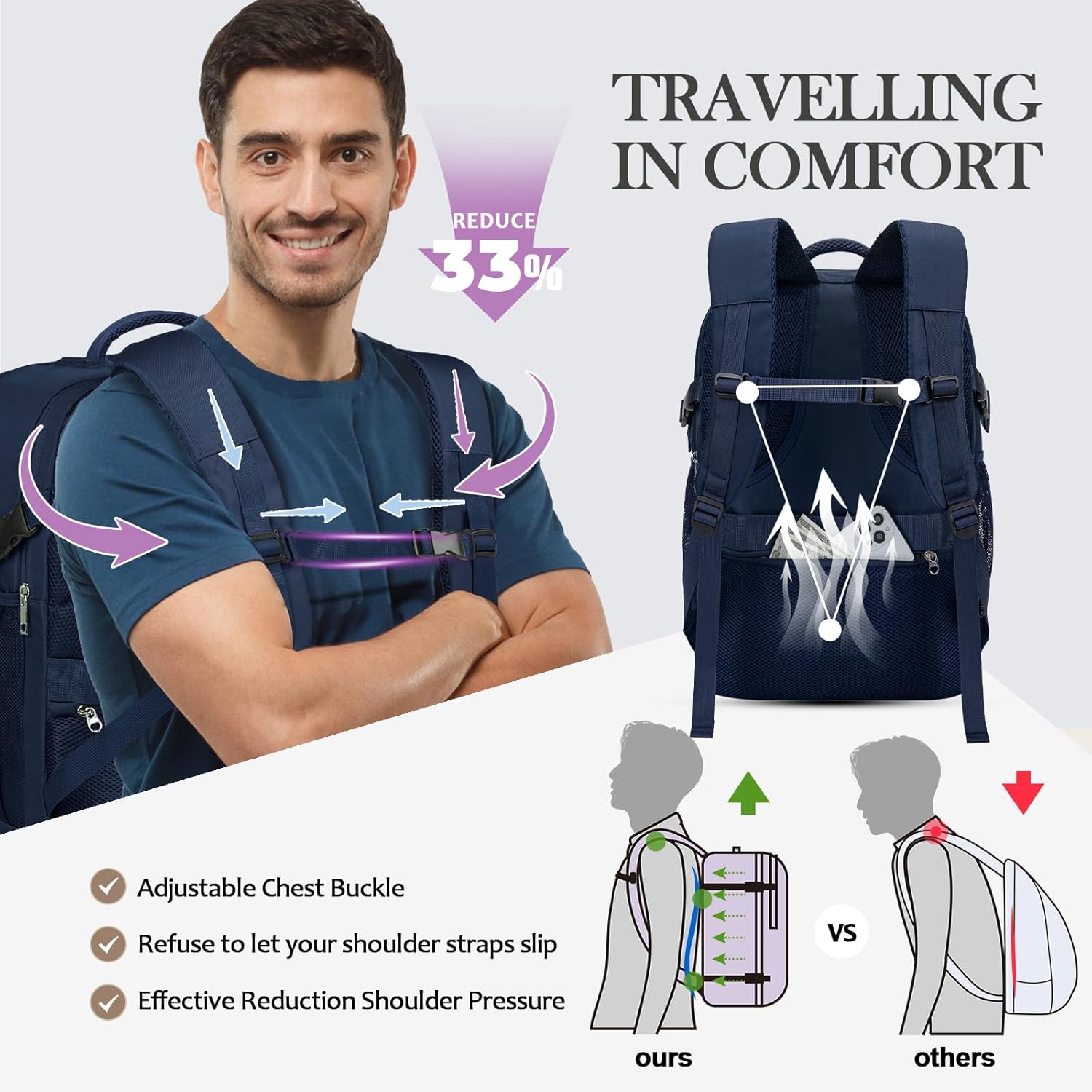 Travel Backpack, Personal Item Bag 18x14x8 Inches, Frontier Airlines Travel Bag, Weekender Bags for Women and Men, Water Resistant Lightweight Carry on Flight Approved for Traveling Business - Image 4