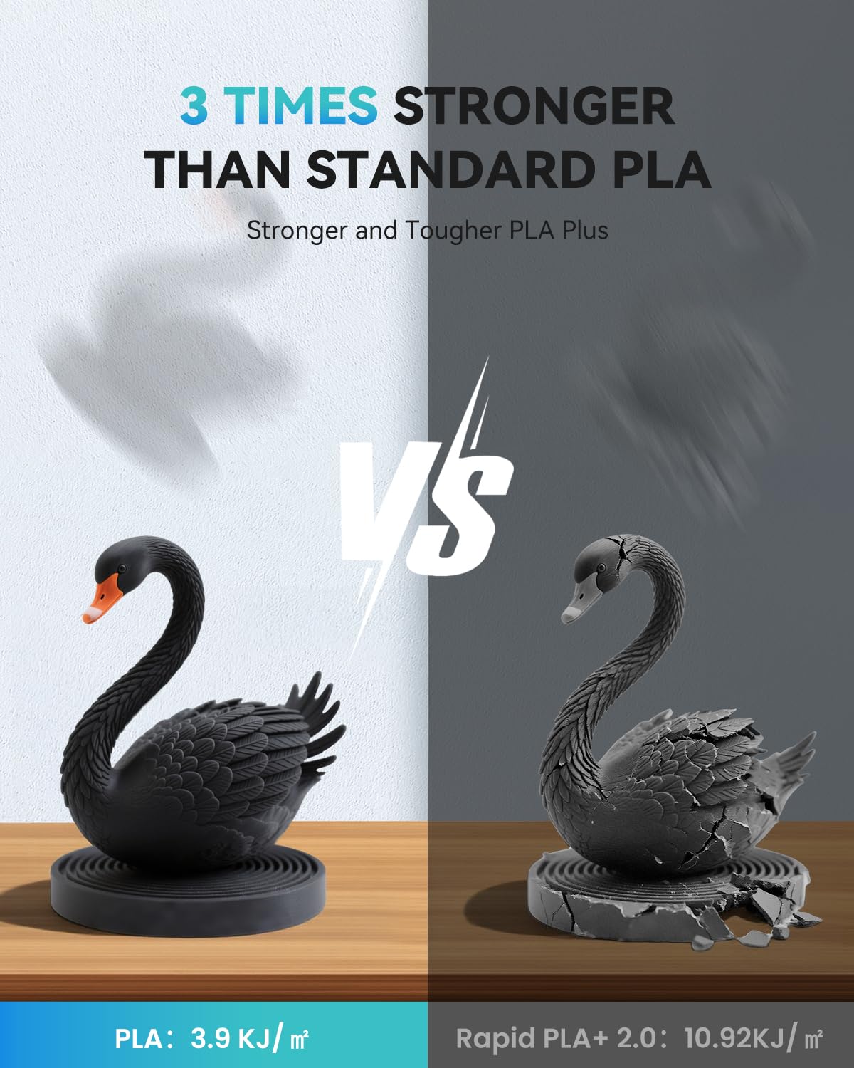 SUNLU Rapid PLA Plus 2.0 Filamento 1.75mm 3KG, Filament PLA+ Mejorado para Impresion Rapida 50-600mm/s, Bobina Grande para Impresiones Largas, Precisión Dimensional ±0.02mm, Bobina de 3kg Blanco