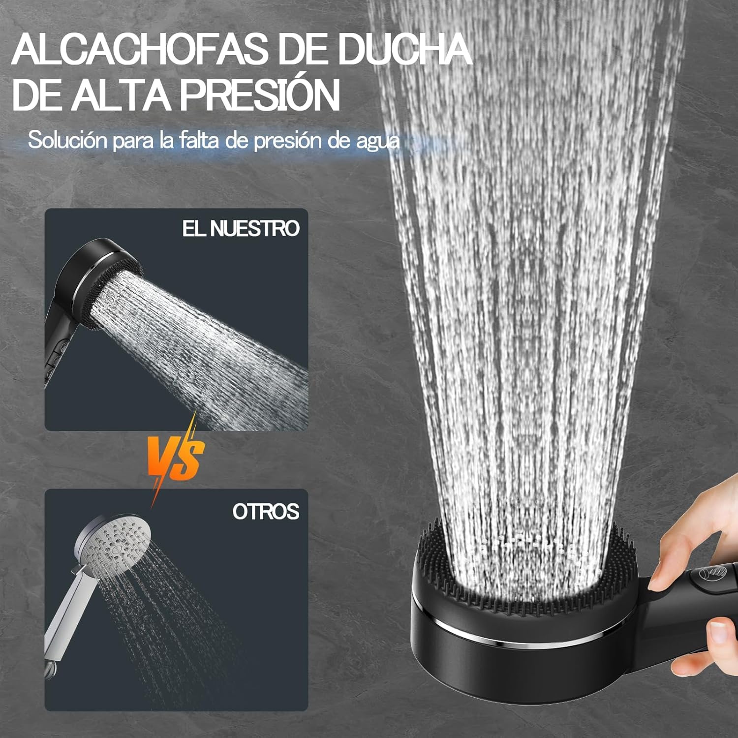 Alcachofa de Ducha Alta Presion,Alcachofa Ducha con filtro,Incluye manguera de1,5m y Soporte,Cabezal Ducha con Filtro y Botón de OFF/ON,Shower Head Economizadora para Aguas Duras,Negro S