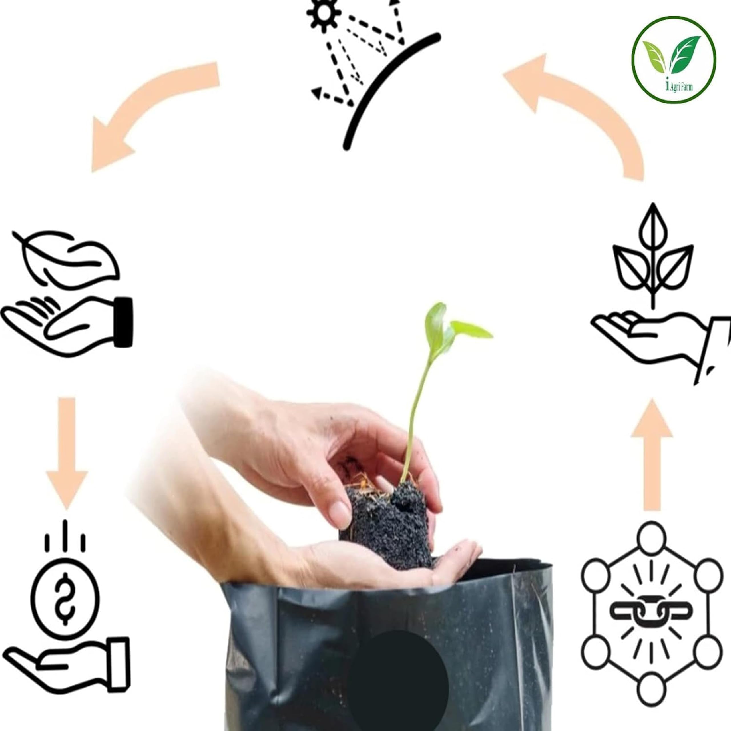 UV Protected Grow Bags - 10 Pack -7