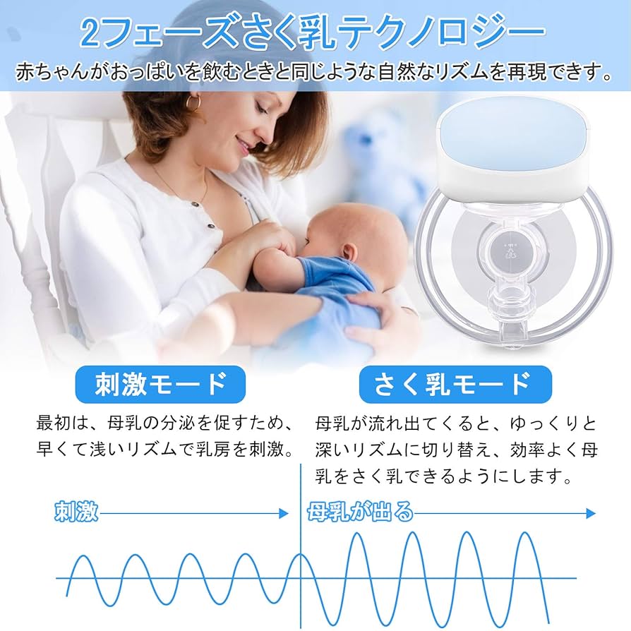 「Minmi様向け」anwike 自動さく乳器 21mm 24mm medela メデラ ハーモニー手動さく乳器 | Babies