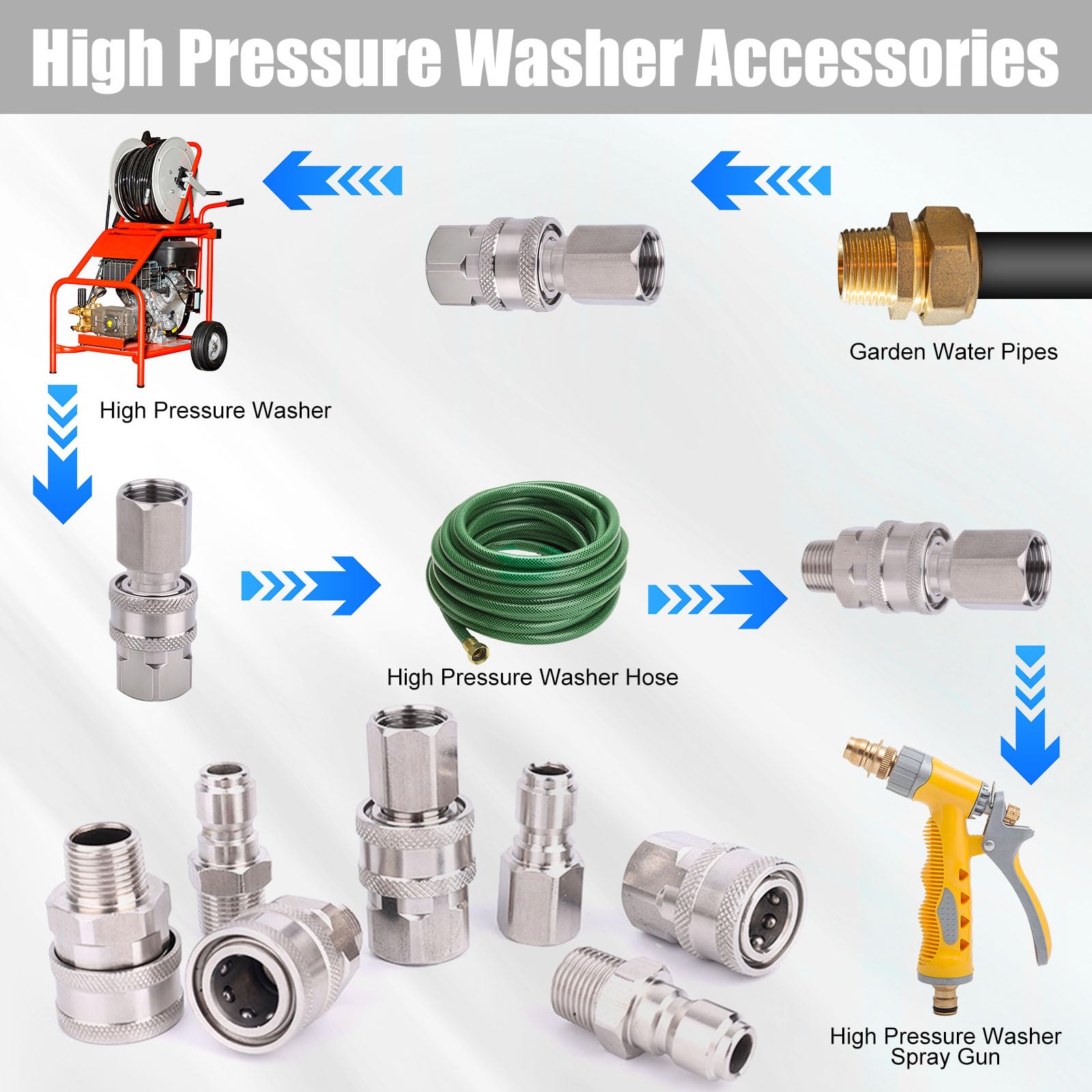 8pz Kit Raccordi Rapidi Pulitrice ad Alta Pressione, 3/8 Pollici Acciaio Inossidabile Adattatore Raccordo Tubo Rapido con Nastro PTFE Raccordo Filettato NPT Maschio e Femmina