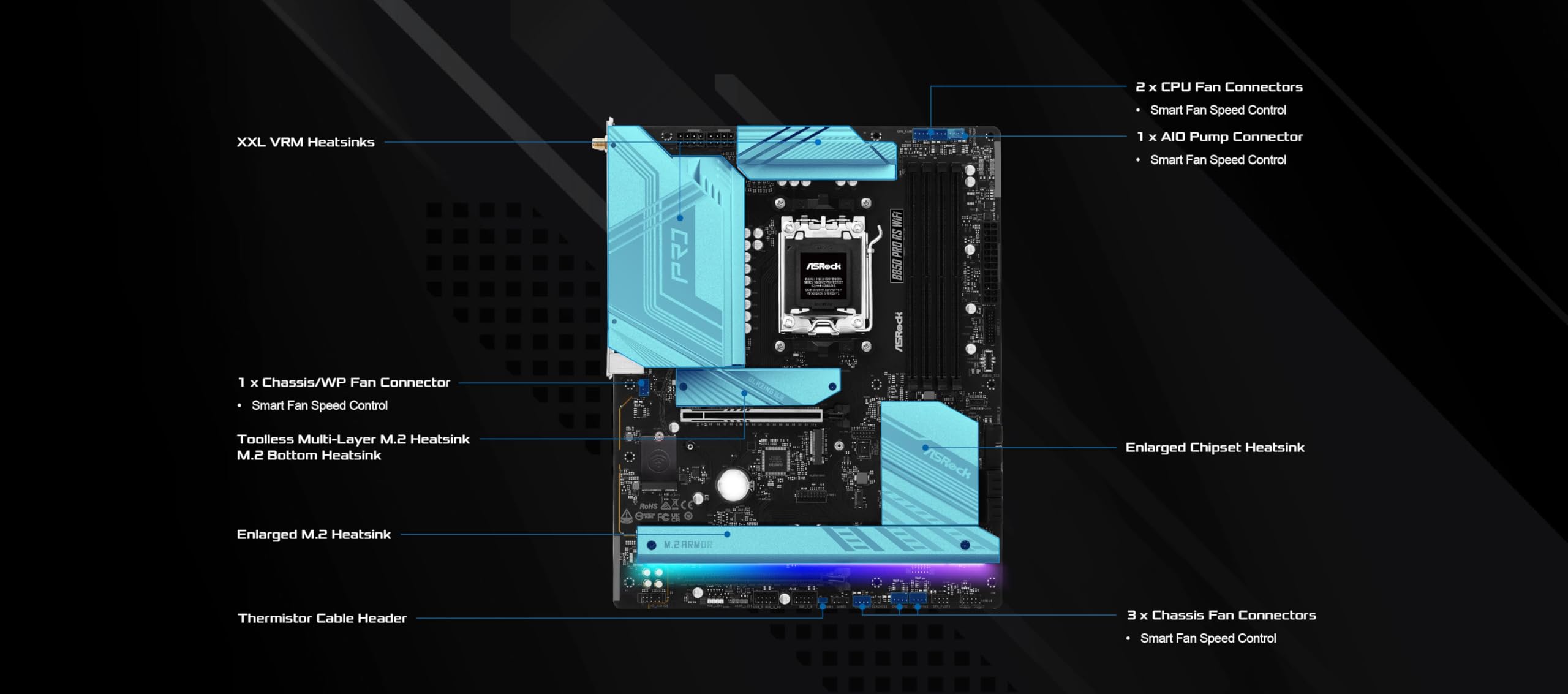 MB ASRock AMD AM5 B850 Pro RS WiFi