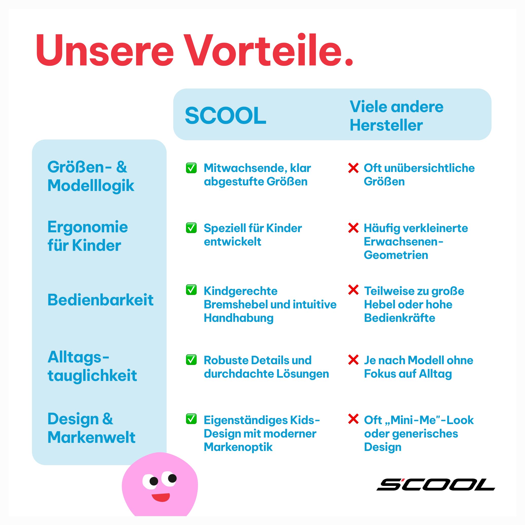 S'COOL XXlite 16/18" vélo enfant 1 vitesse 4-7 ans 100-120 cm