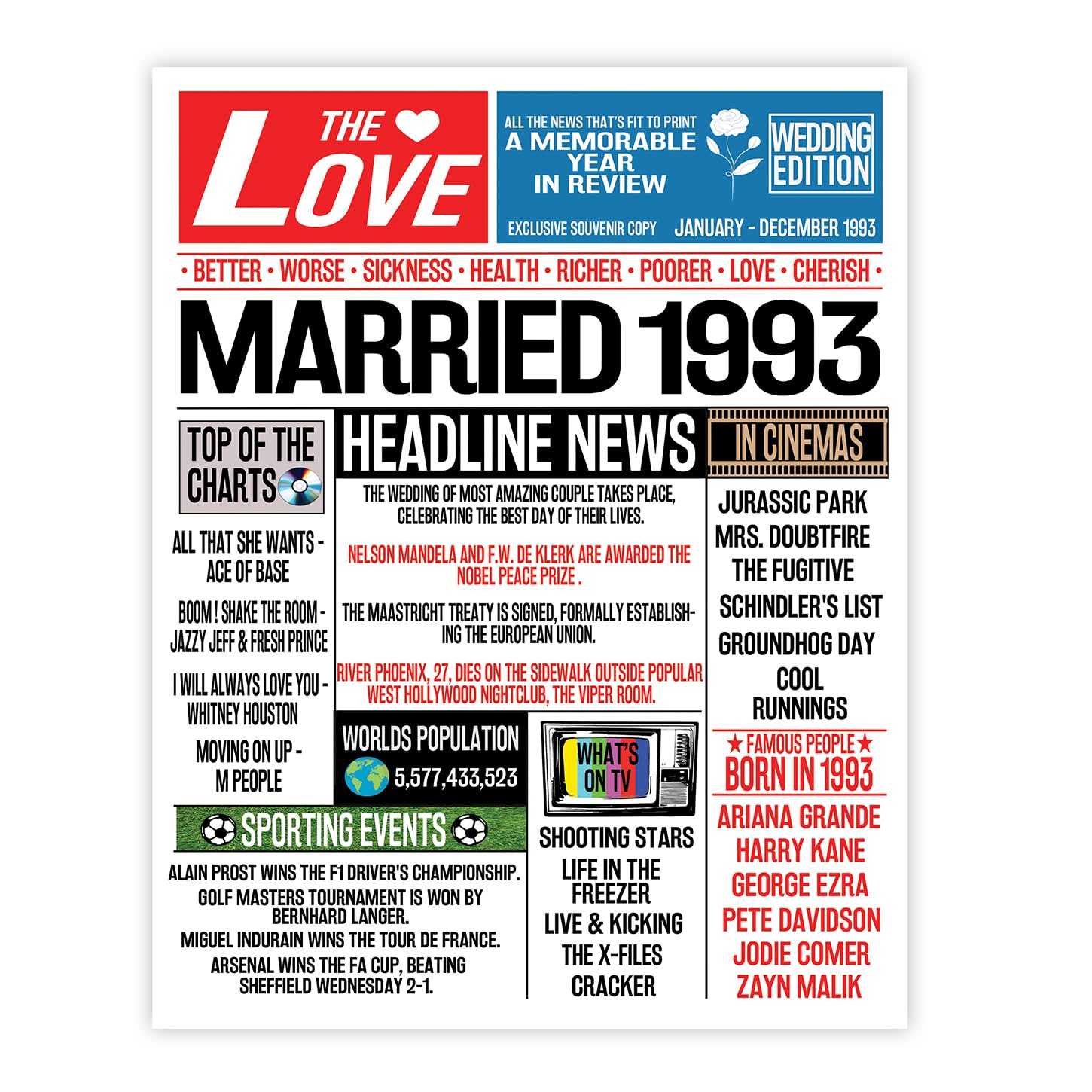 Stuff4 33rd Anniversary Poster Unframed - Married In 1993 Newspaper - Happy 33rd Wedding Anniversary for Men Women Vintage Gifts Retro Back In 1993, 8x10 Inch Anniversaries Posters
