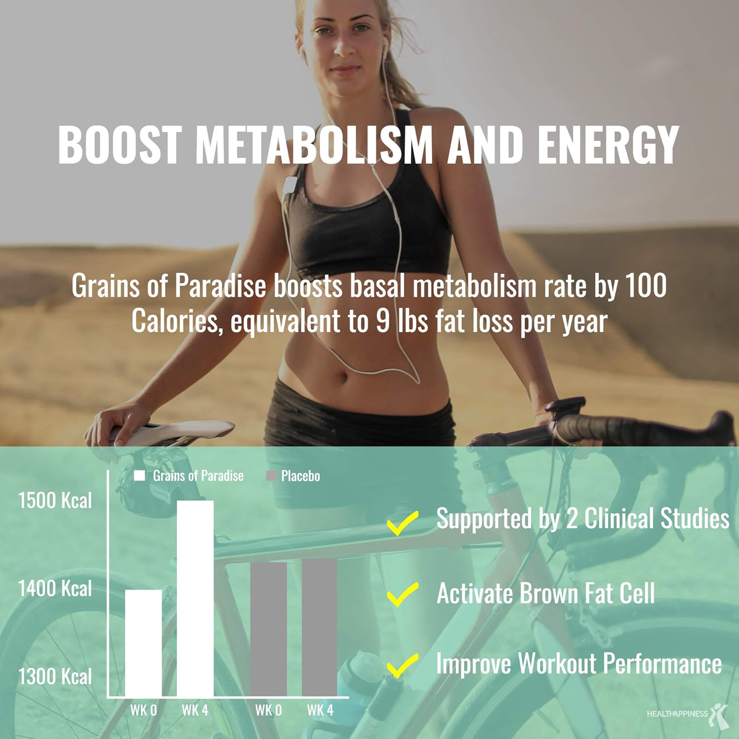 Clinically Proven Weight Loss Supplement For Women & Men - Appetite Suppressant, Thermogenic Fat Burner & Metabolism Booster- Diet Pills for Fast Fat Burn & Stomach Belly Fat Loss - 90 Vegan Capsules : Health & Household