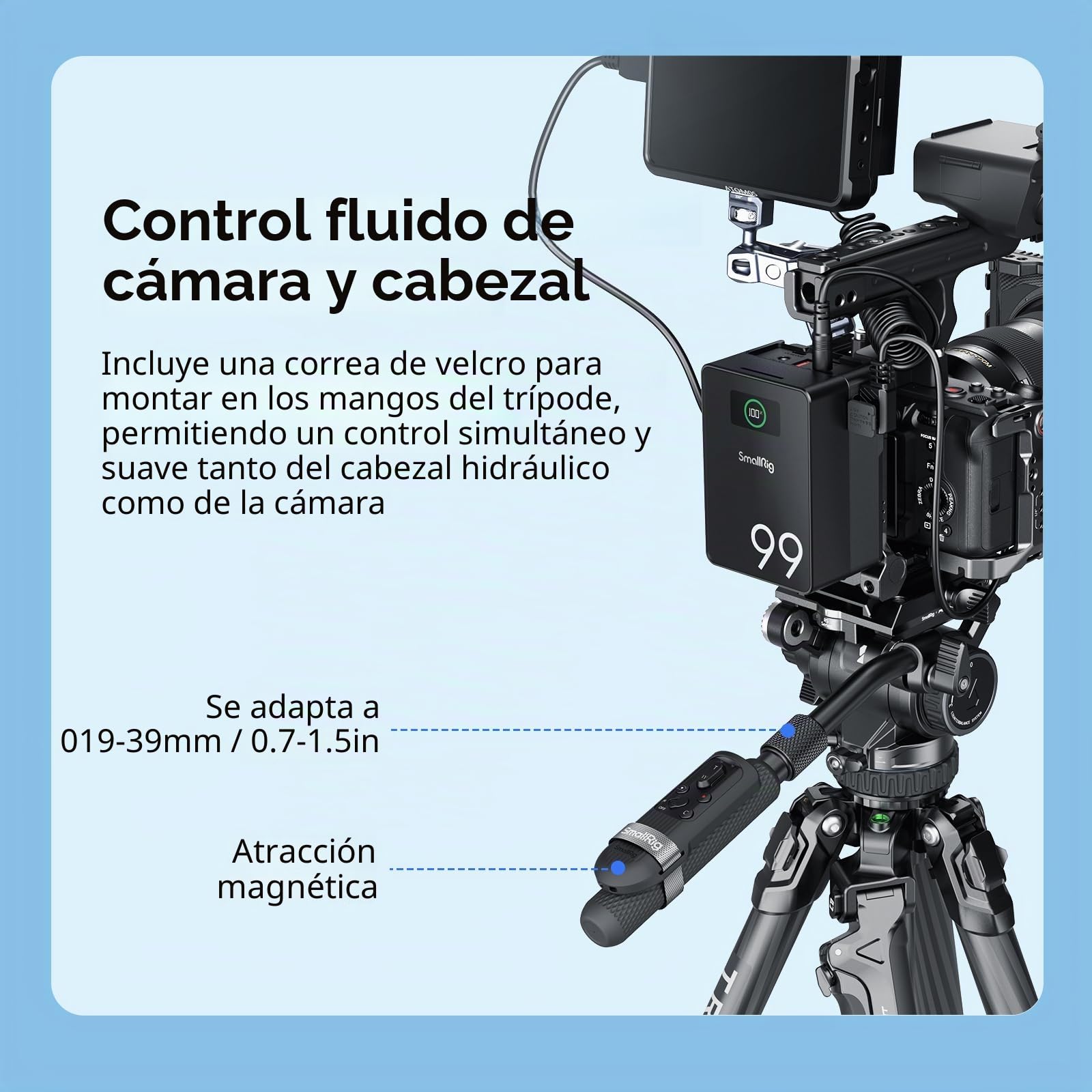 SMALLRIG SR-RG2 Mando a Distancia Inalámbrico para Sony, Canon y Nikon Cámara, se Adapta a A7R IV, A7RIII, A7S III, A6700, FX3, A7C, A7CR, A7C II, ZVE10, R5, R6, R7, R8, Z50 III