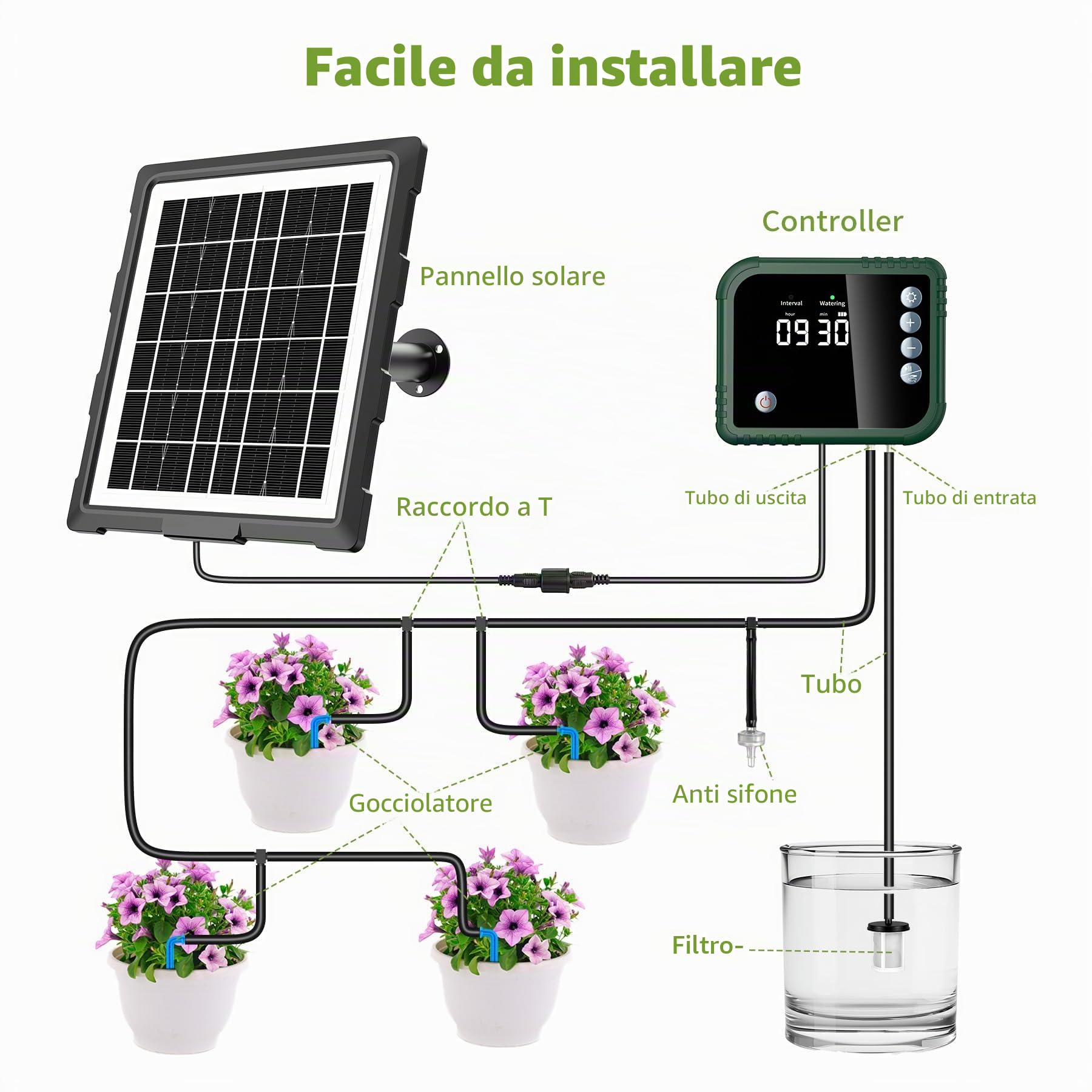 Forever Speed 350 Modalità Solar Automatic Drip Irrigation Kit con Controllore, Irrigazione a Goccia Automatica con 15 M per Giardini Kit Irrigazione Giardino per Giardini, Balconi, Piante in Vaso