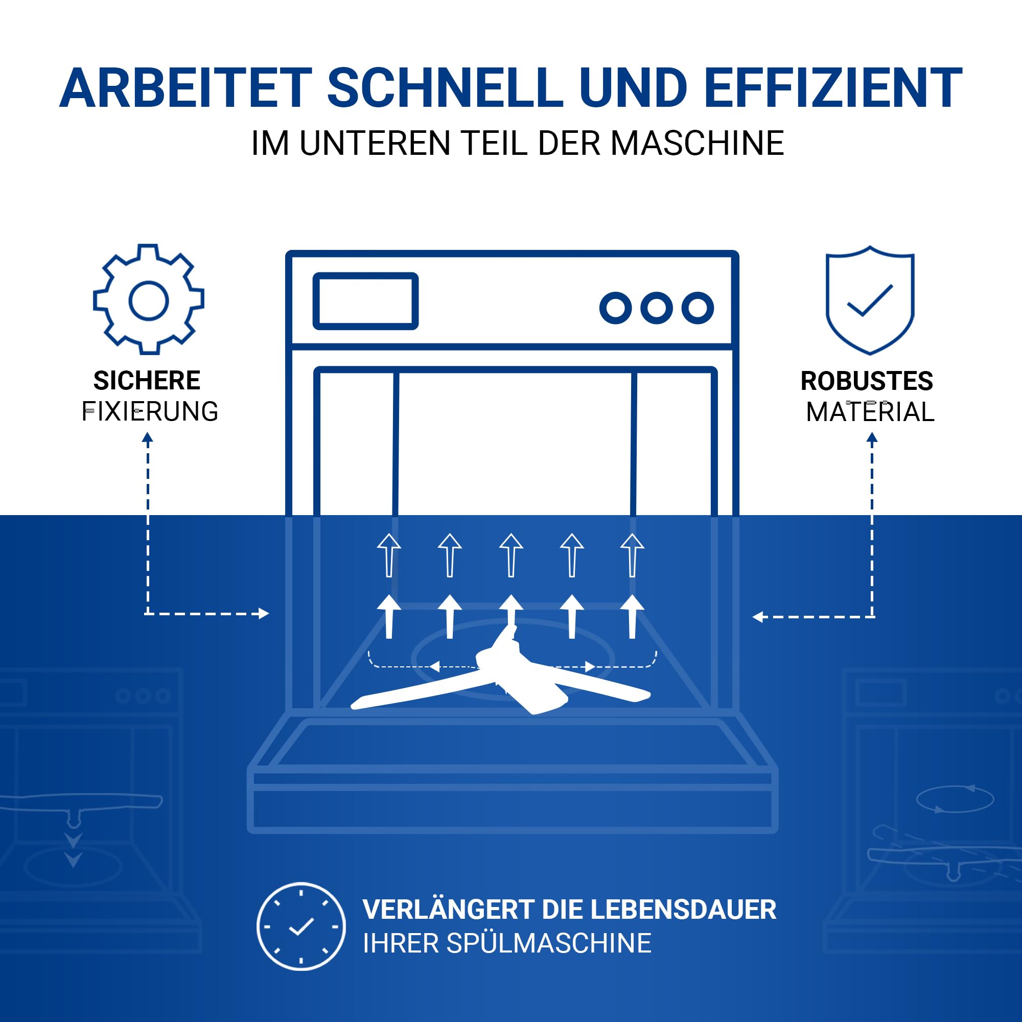 VIOKS Sprüharm Unten Geschirrspüler Ersatz für Beko 1517350200 | Spritzarm Wasserverteilerarm Spülarm, Ersatz für Indesit C00869435, mit Zuführung, für BDFN BDIN BDUN DDT DDW EGN
