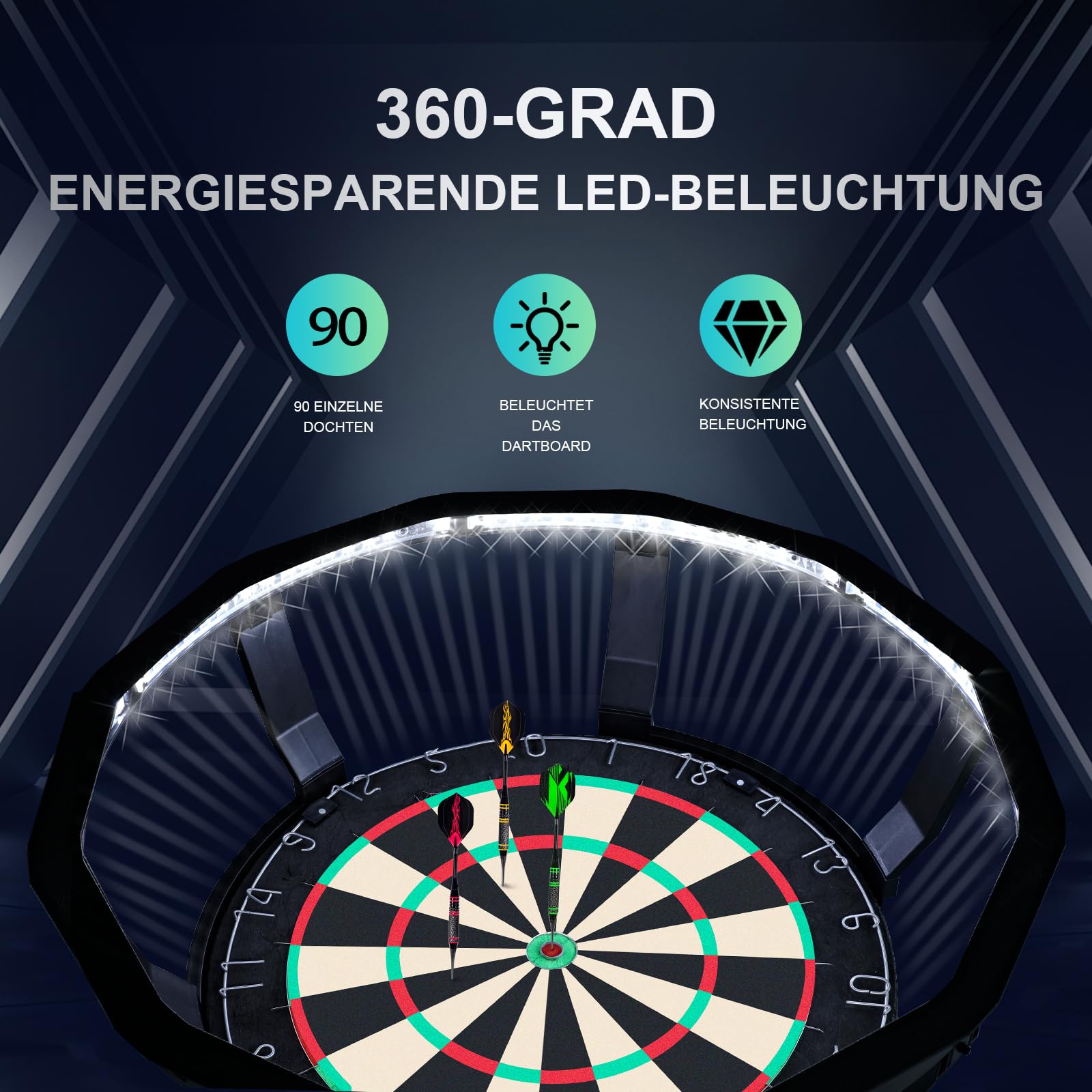 Dartboard-Beleuchtung – 360 Dartboard Light – Bnehmbar Dartboard Lighting System –Passend für 18-Zoll-Dartboards –Keine Magnetic Light bar