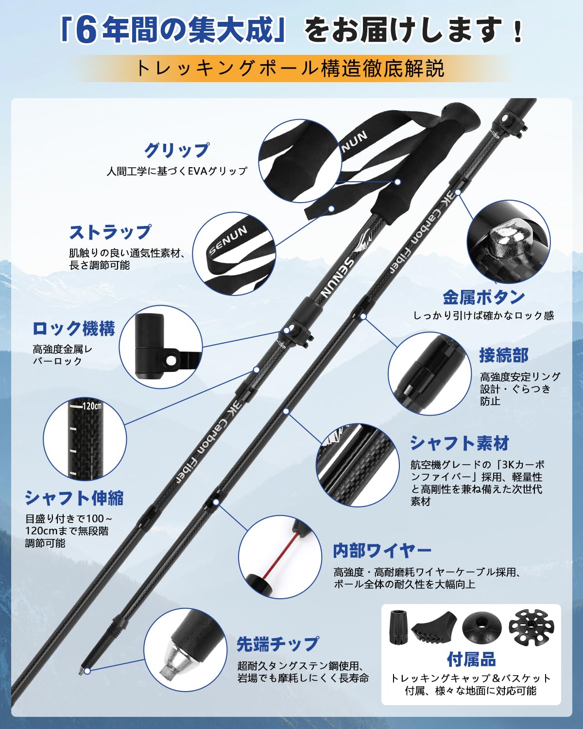 【雑誌掲載】トレッキングポール 3Kカーボン 折りたたみ式 登山ストック 超軽量193g 100-120cm調節可能 コンパクト ウォーキングポール バックパック アウトドア 雪山 全地形対応 男女兼用 収納袋&付属品付き 日本語取扱説明書付 - 4