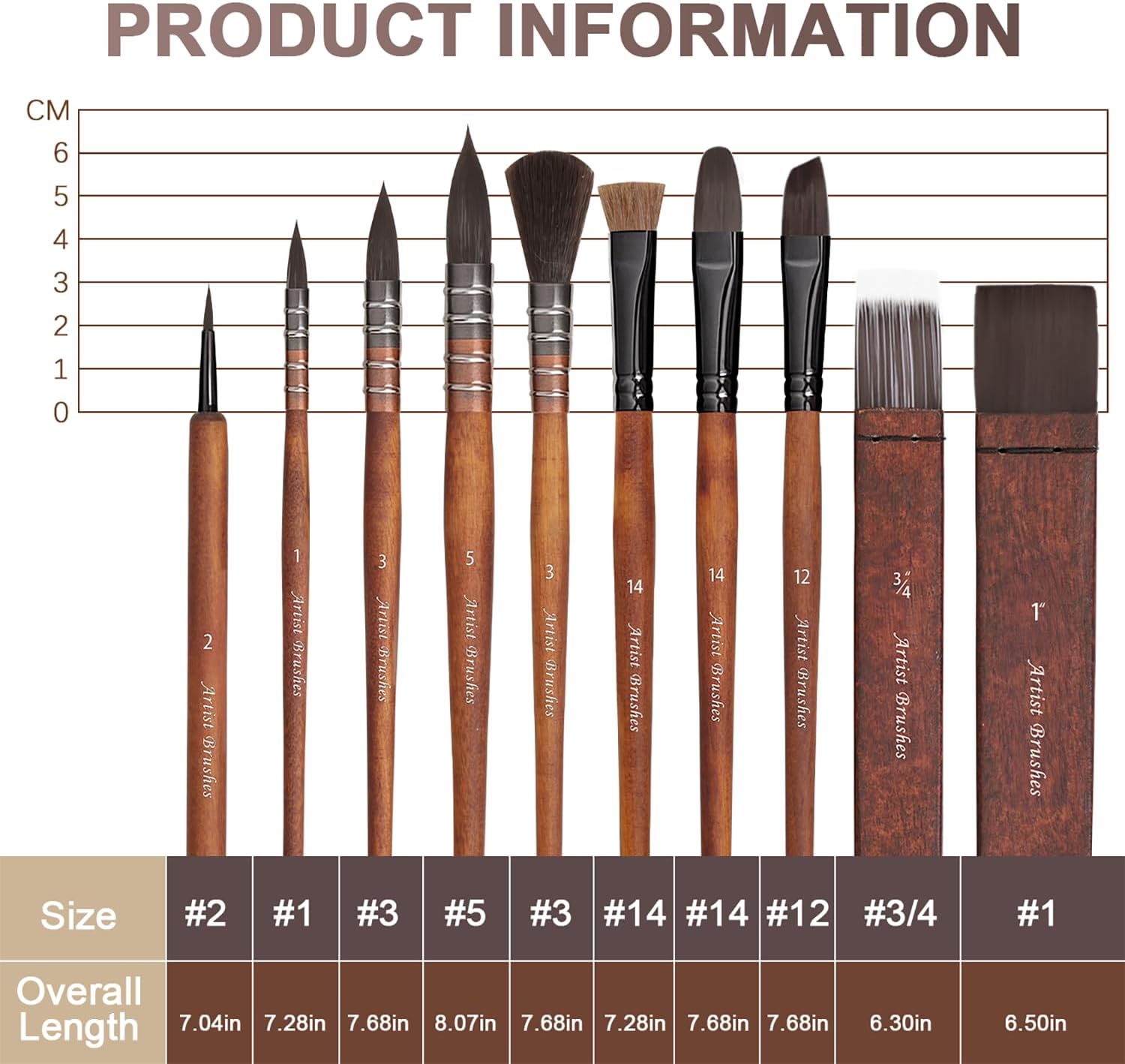 10 Pieces Paint Brush Set, Artist Series, Nylon Bristles with Round, Flat, Fan, Angle, Detail Brush, Suitable for Artists and Beginners for Acrylic Painting, Oil, Watercolor, Gouache(Brown)
