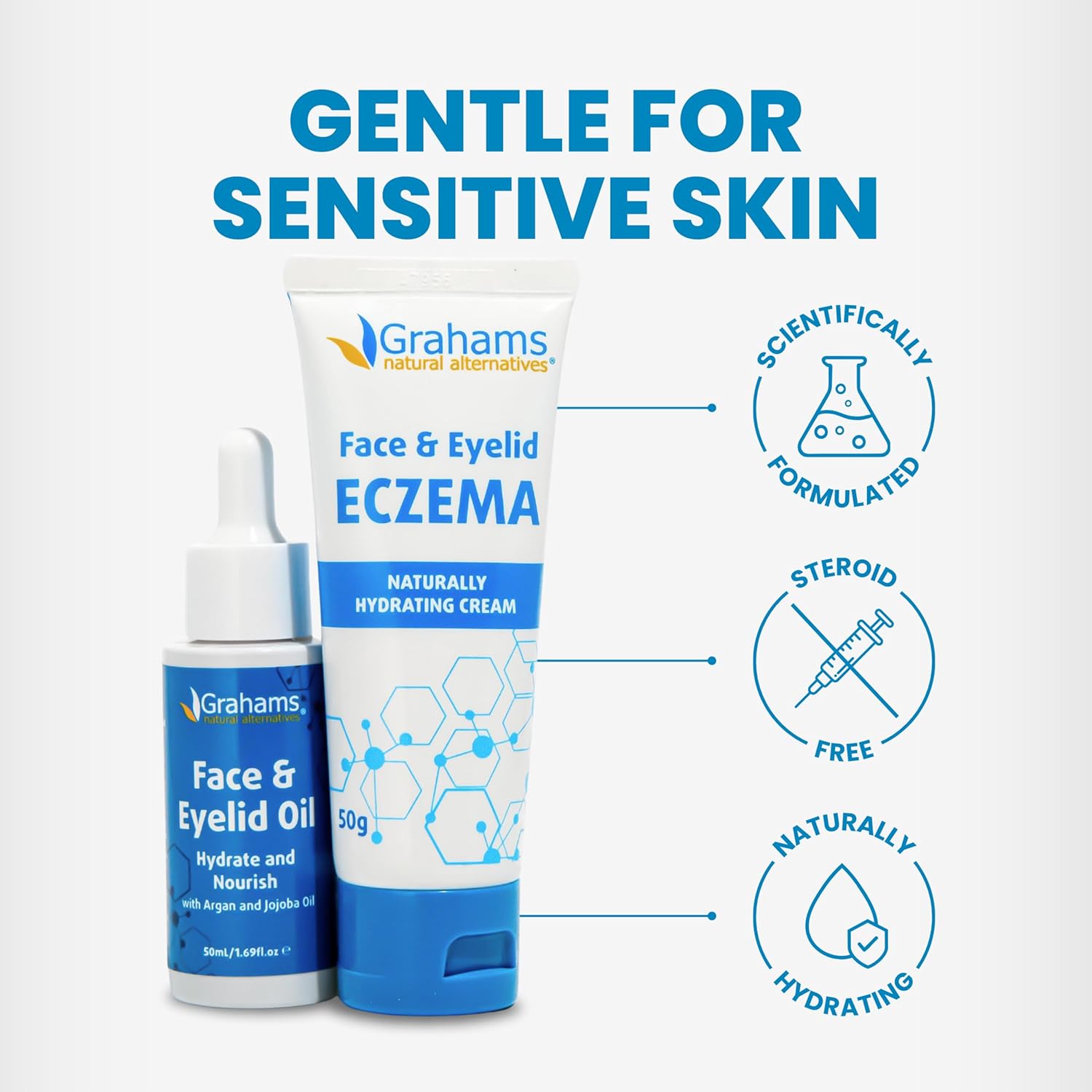Grahams Natural Face & Eyelid Eczema Relief Kit - Treatment for Dry Skin, Eczema, Perioral & Seborrheic Dermatitis | Itch Relief - Moisturizing Face Cream (1.76 fl oz) + Eyelid Oil (1.69 fl oz)