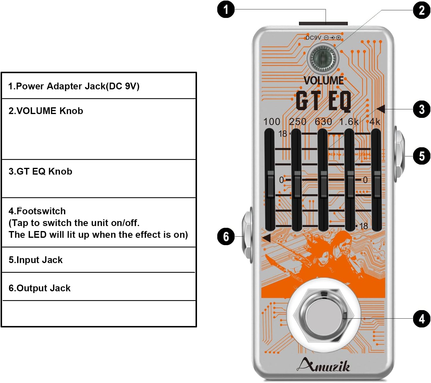 Amuzik Guitar Equalizer Pedal 5band Parametric EQ Guitar Effect Pedal