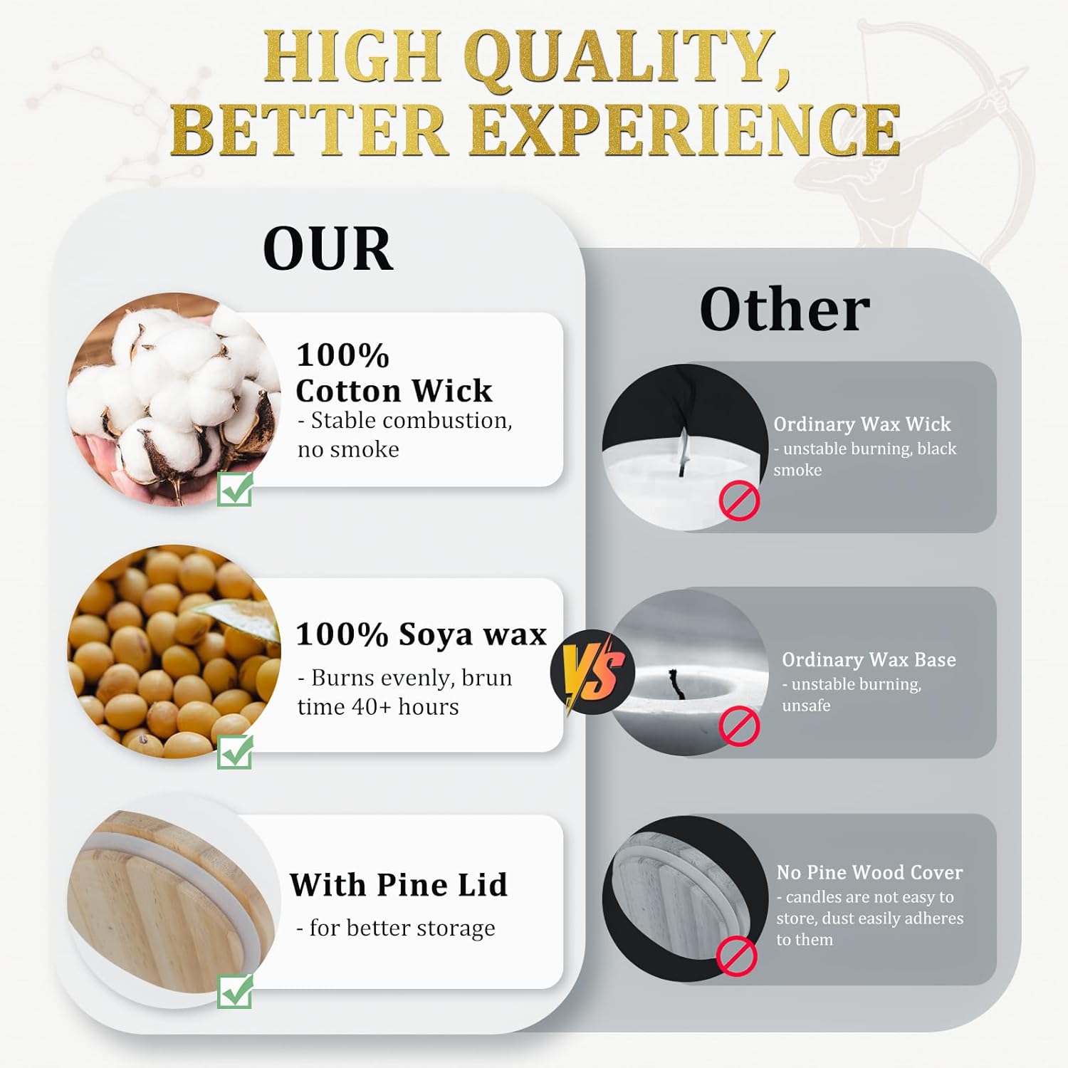 Sagittarius Gifts for Women,Zodiac Scented Candles with Crystals and Healing Stones,Sagittarius Gifts for Birthday,Graduation,Retirement,Meditation Yoga.Best Gift for Her,Mom,Sister,Teacher,Friends - Image 7