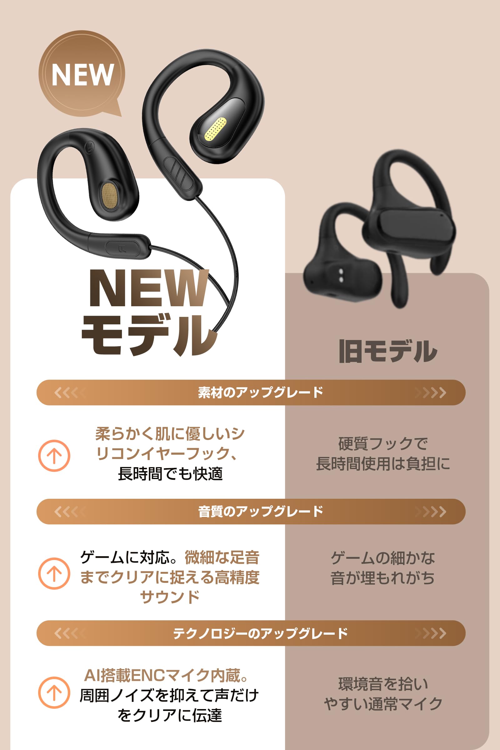 Auricolari cablati (migliorati 2.0), auricolari aperti, auricolari cablati, con microfono, non ostruiscono le orecchie, mani libere, chiamate e microfono con cancellazione del rumore, auricolari a
