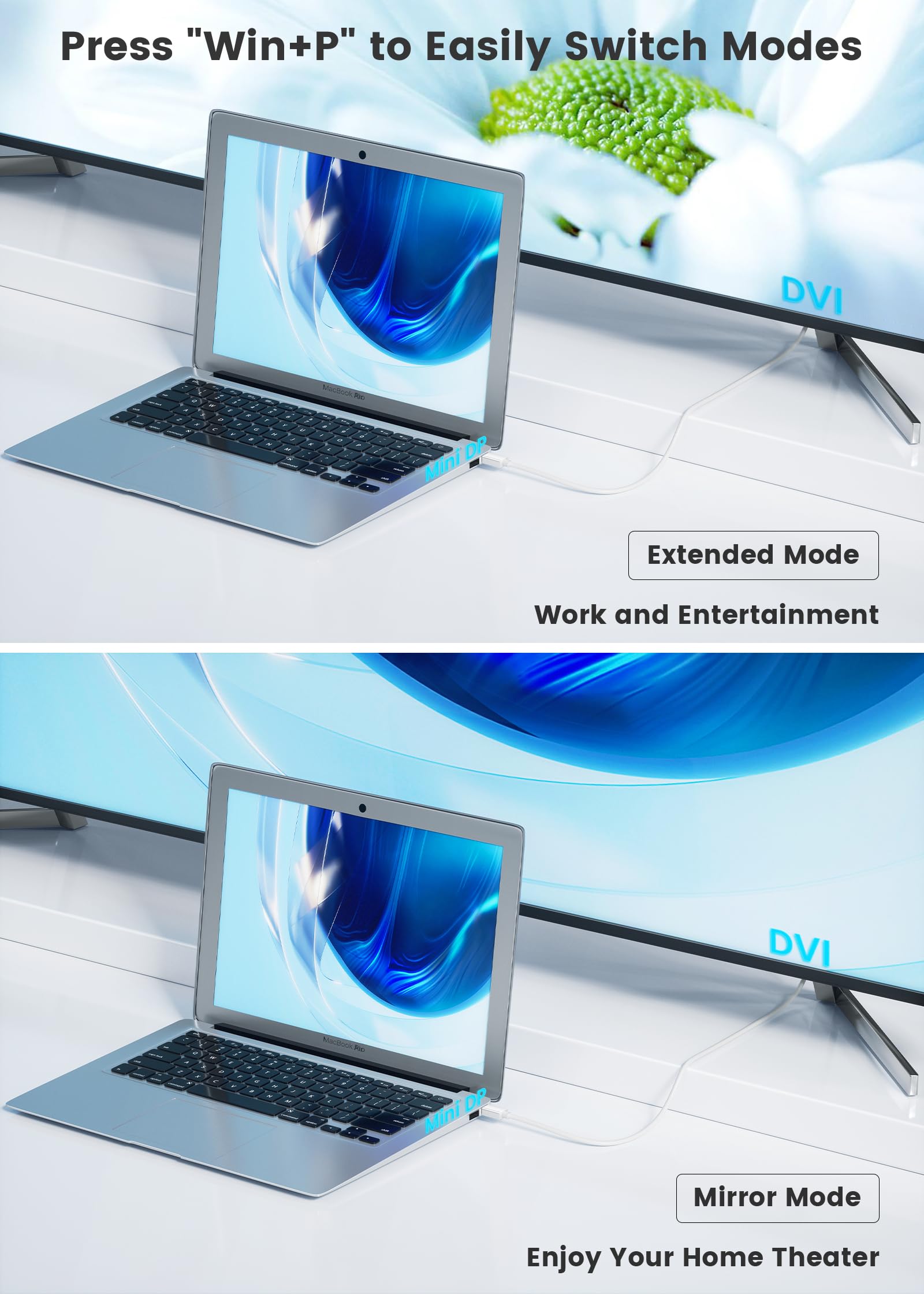 FOINNEX Mini Displayport to DVI Cable, Mini DP to DVI-D Cord