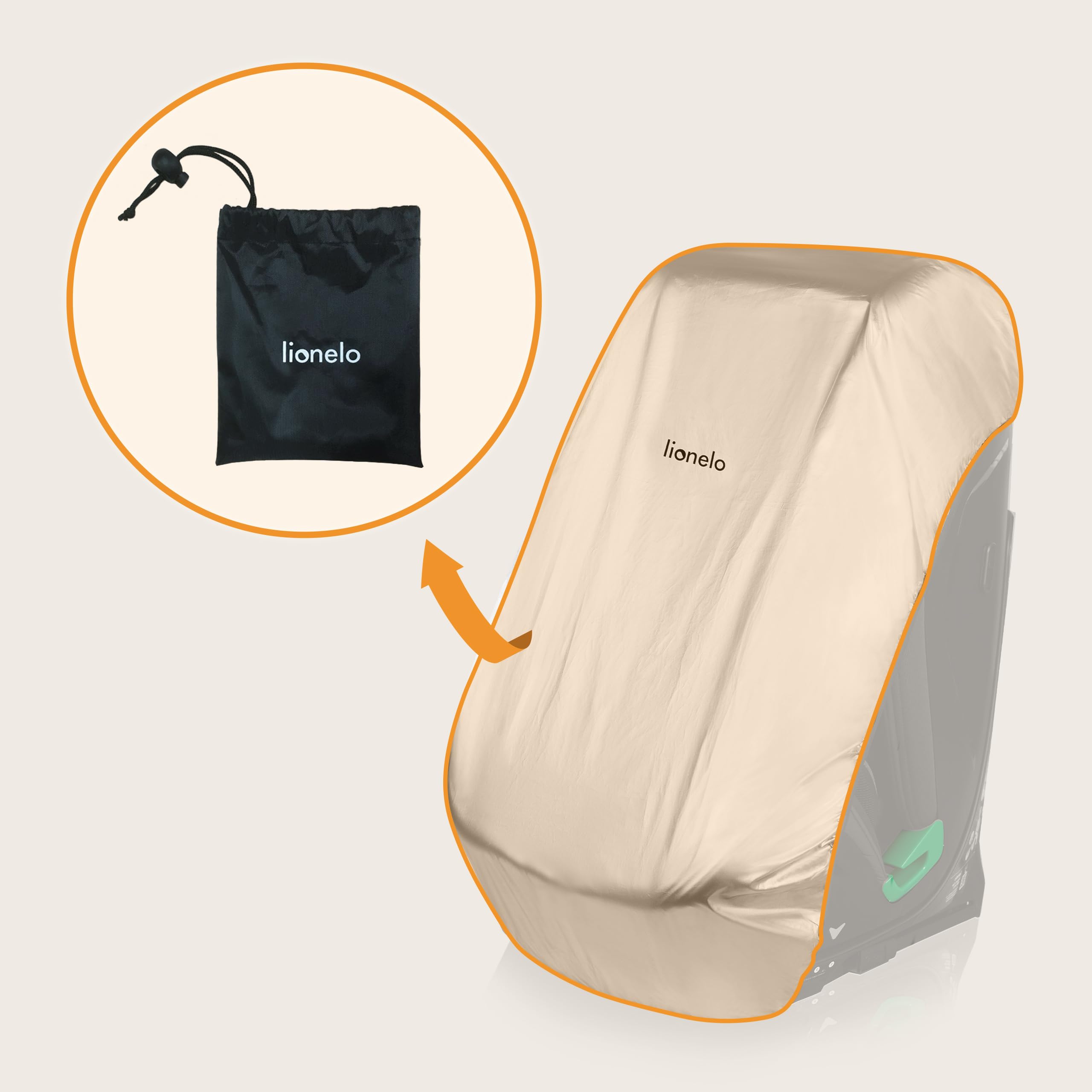 LIONELO THERMALCOVER Uniwersalny Pokrowiec na Dziecięcy Fotelik Samochodowy, Osłona Przeciwsłoneczna Wysoka Ochrona UPF50+, Ochraniacz Zapobiega Nagrzewaniu Fotelika, Łatwy Montaż