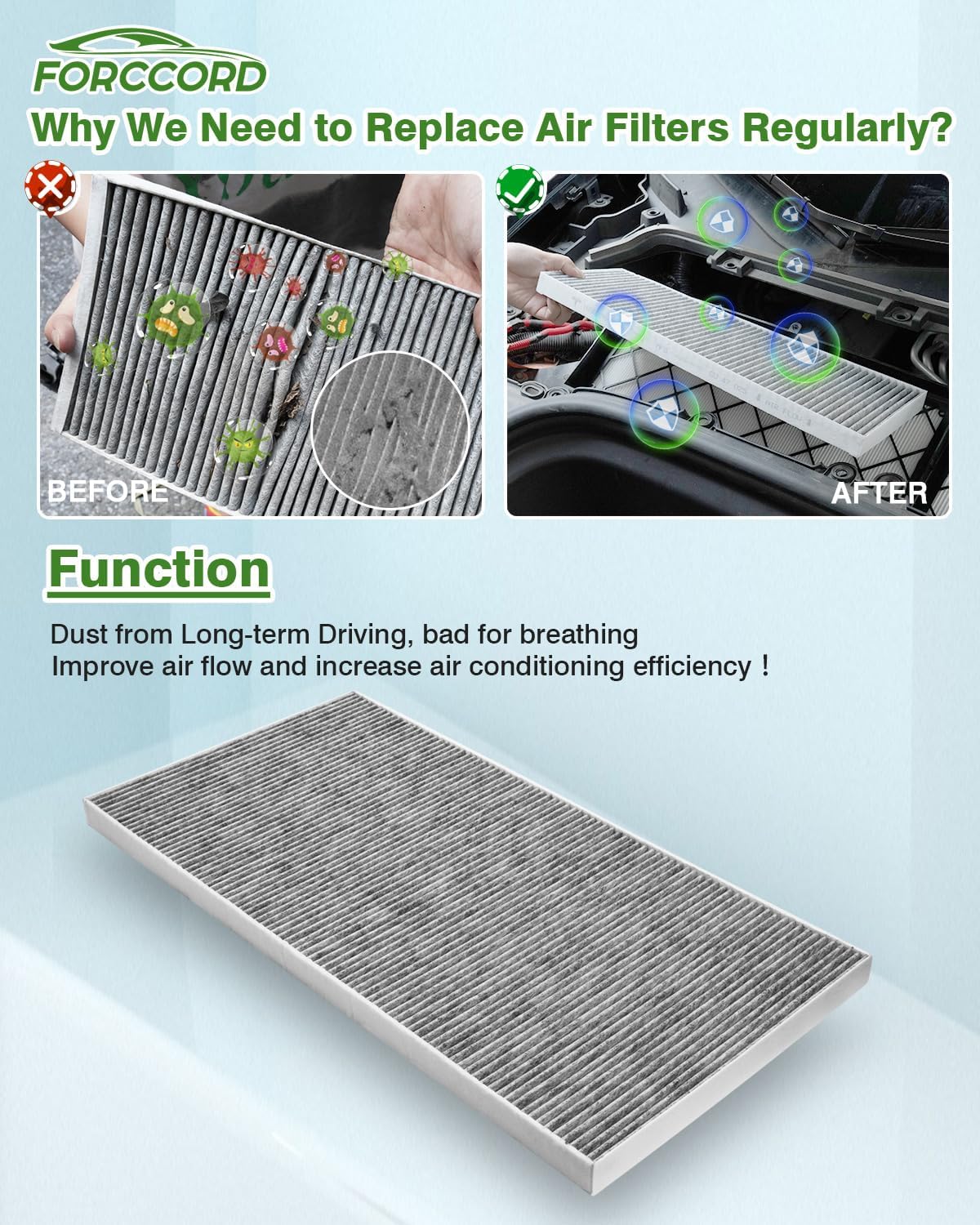 Under Hood Cabin Air Filter Fits for Tesla S 2016-2020 (External) Activated Carbon Cabin Filter Replacement 1059333 Located Under Hood Car Accessories - Image 6