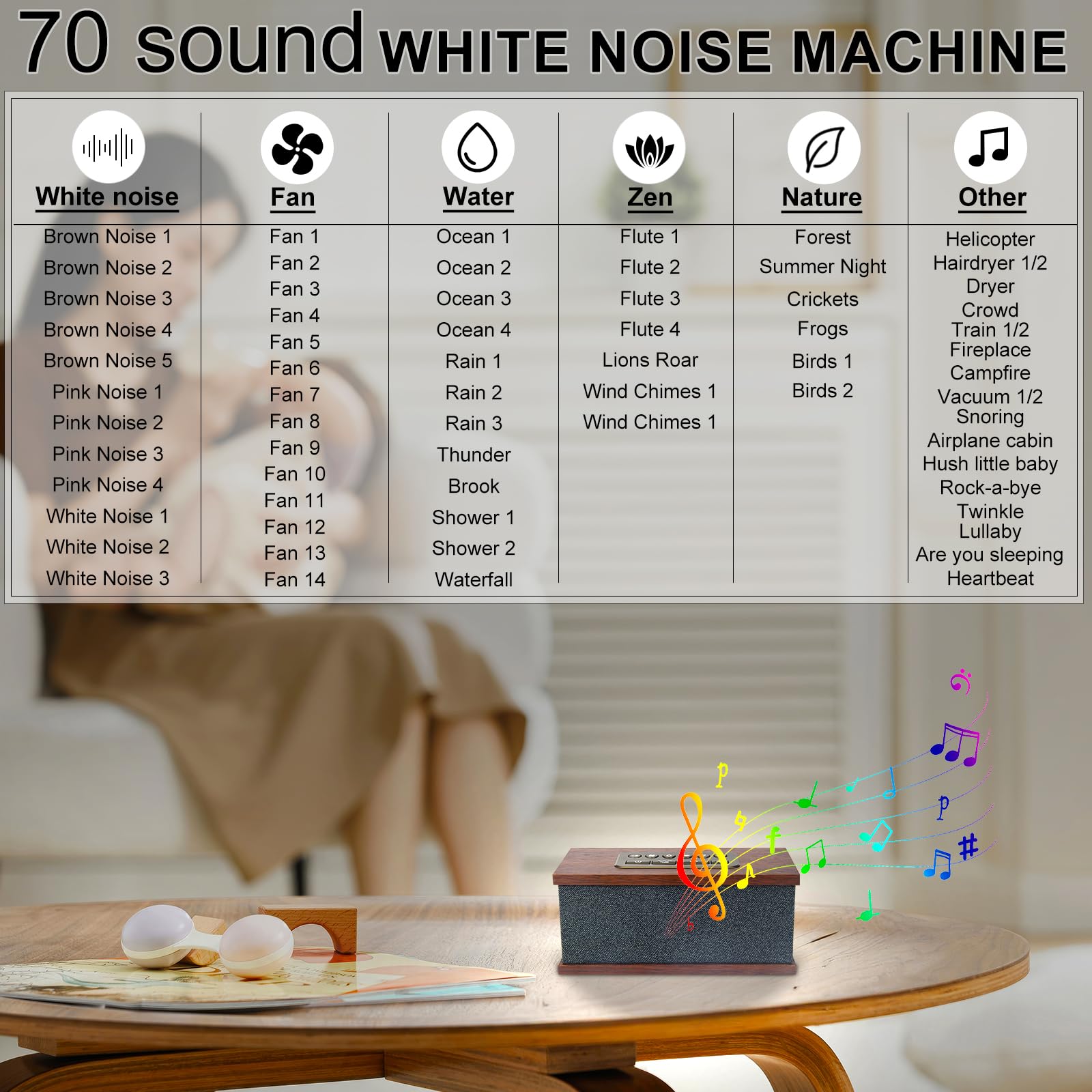 BIGMONAT Bluetooth Speaker&Wooden Sleep Player,Rechargeable 70 Sounds Bluetooth White Noise Machine with Volume Control &Timer,Suitable for Travel,Relax Mood,Concentration&Improving Insomnia-Black - Image 2