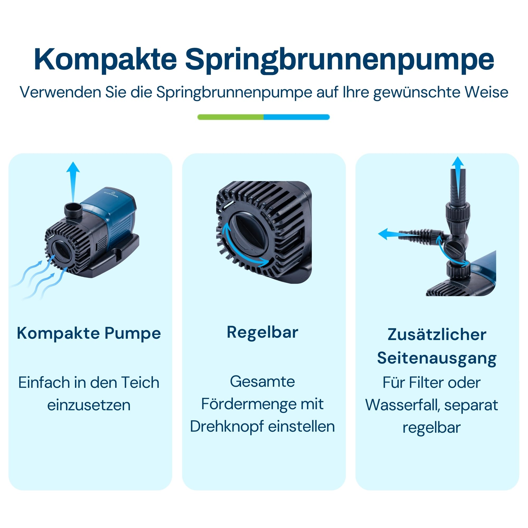 BluFlow Control - Regelbare Teichpumpe - Mit Springbrunnenset - Springbrunnenpumpe - Filterpumpe - 3.800 Liter pro Stunde - 25 Watt