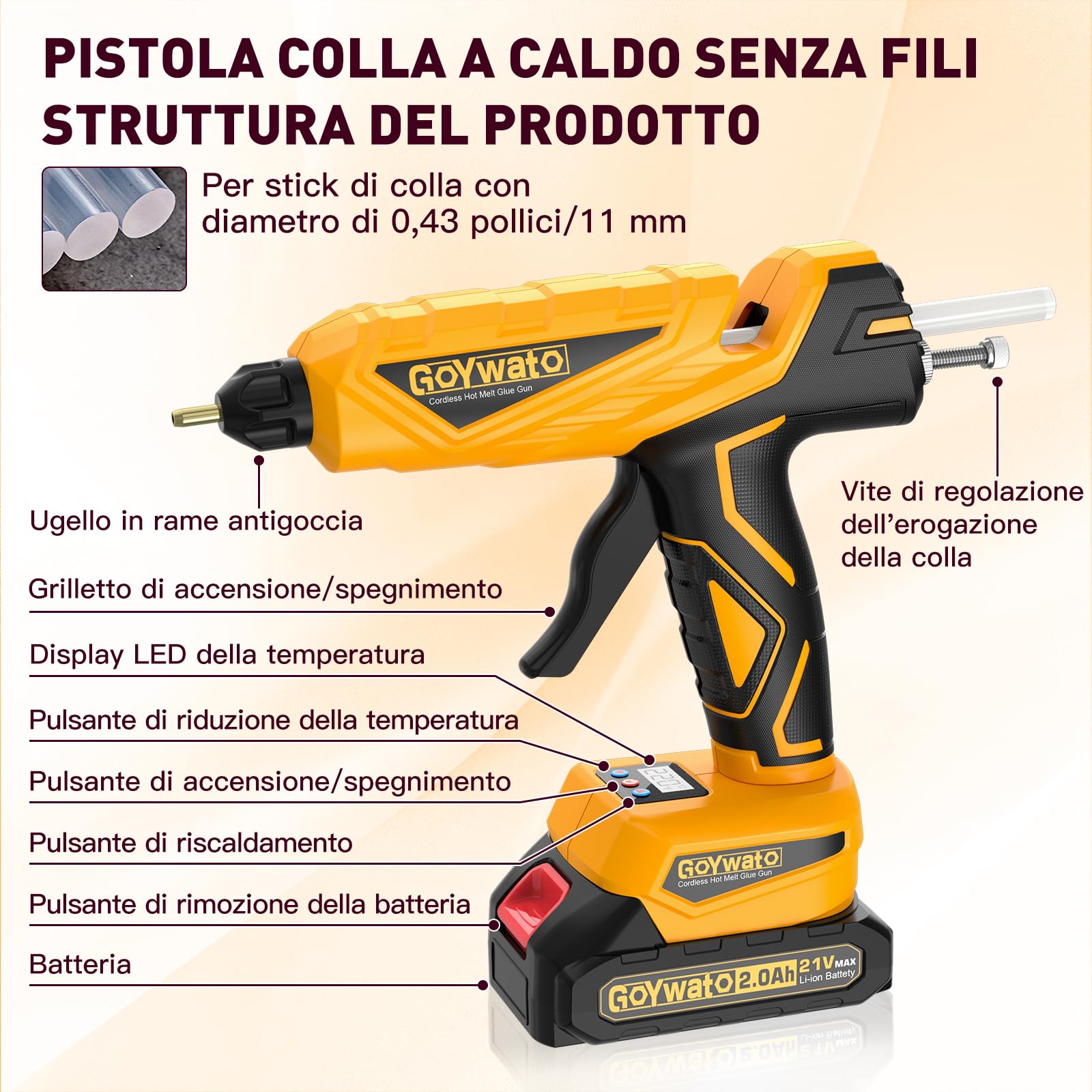 Pistola Colla a Caldo Senza Fili 21V - 150W Pistola Colla a Caldo con Batteria 2.0Ah, Temperatura Regolabile 100-220℃, Riscaldamento Rapido, Ugello Antigoccia, 20 Bastoncini da 11mm per DIY