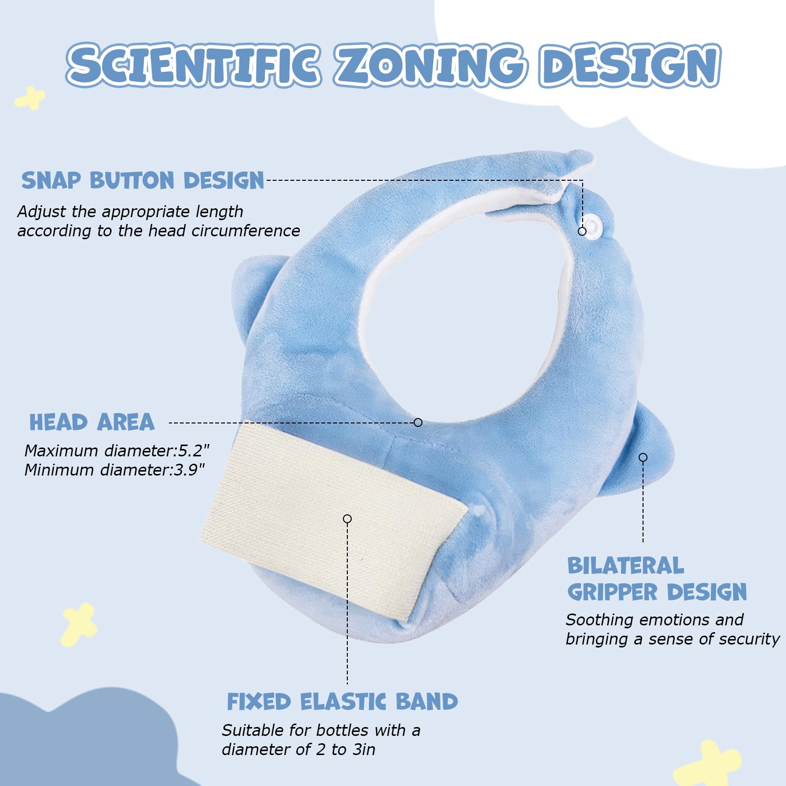 Bottle Holder Pillow Hands-Free,Adjustable Comfortable Neck Support Pad for Bottle Washable Soft Pillow — view 2