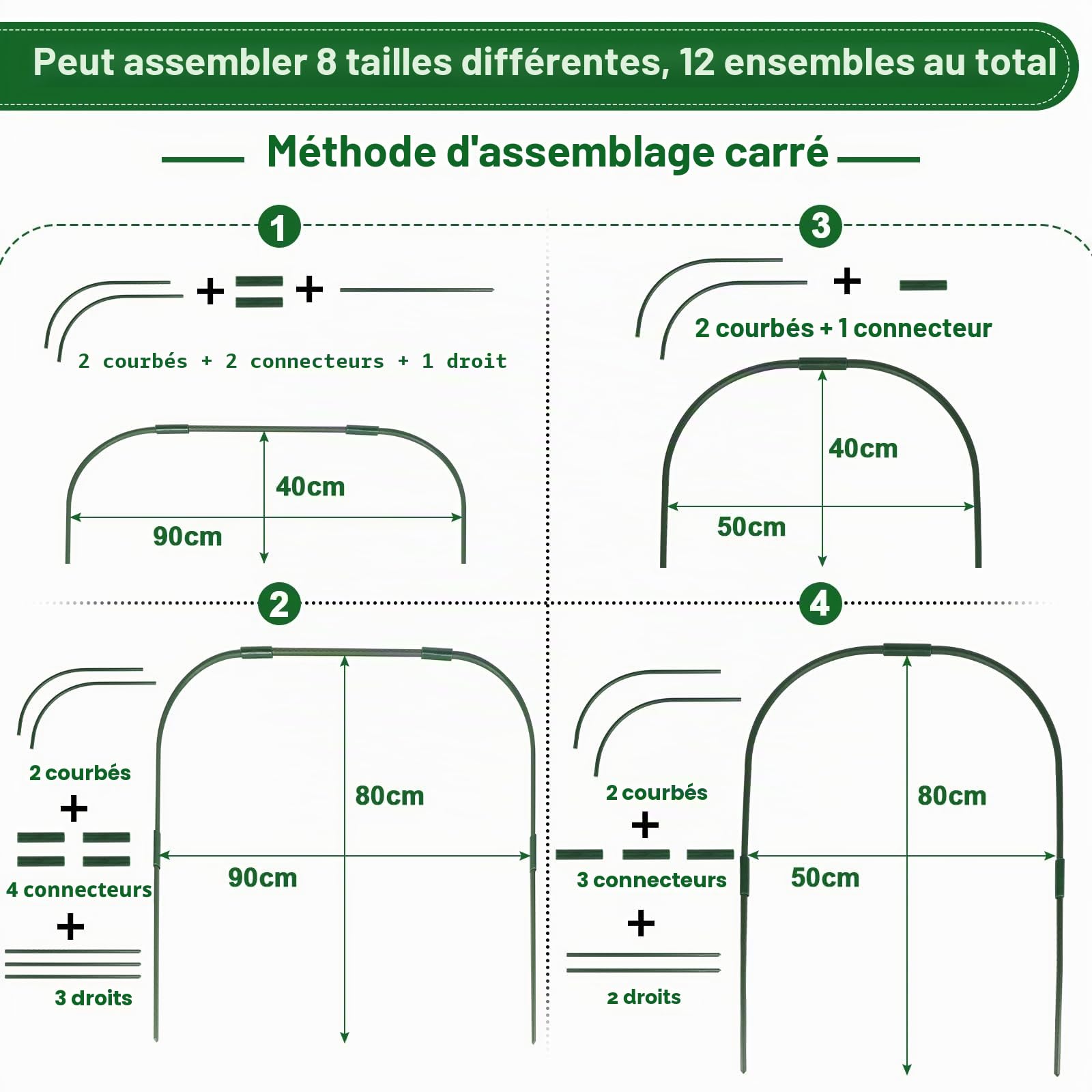 EXLECO 12Pcs Cadre de Serre de Jardin avec Clips Arceau de Jardin Kit de Maison de Cerceau de Jardin Cerceau pour Tunnel Jardin 90 x 80 cm Arceau pour Serre Tunnel Cerceau pour Tunnel de Croissance