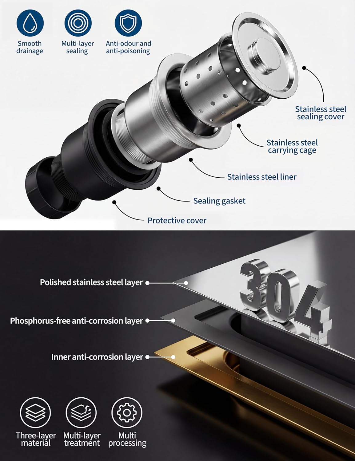 GarveeLife Stainless Steel Utility Sink,25.7" × 20.7" × 39.5 Freestanding Sink with Cold and Hot Water Faucet for Garage, Kitchen, Bathroom & Basement | Includes Drain Kit & Hoses