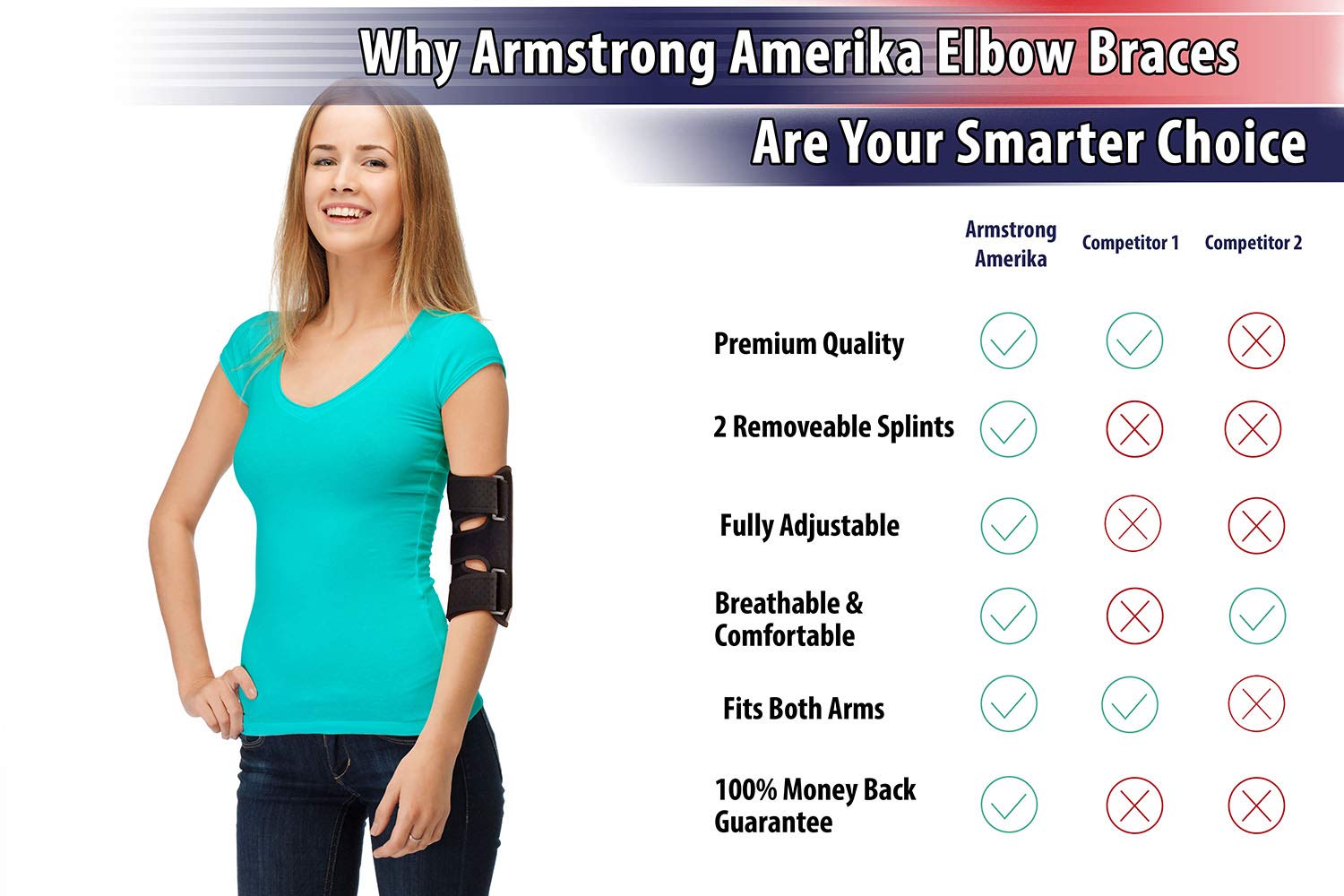 Elbow Splint Comfortable Elbow Brace Cubital Tunnel Brace for