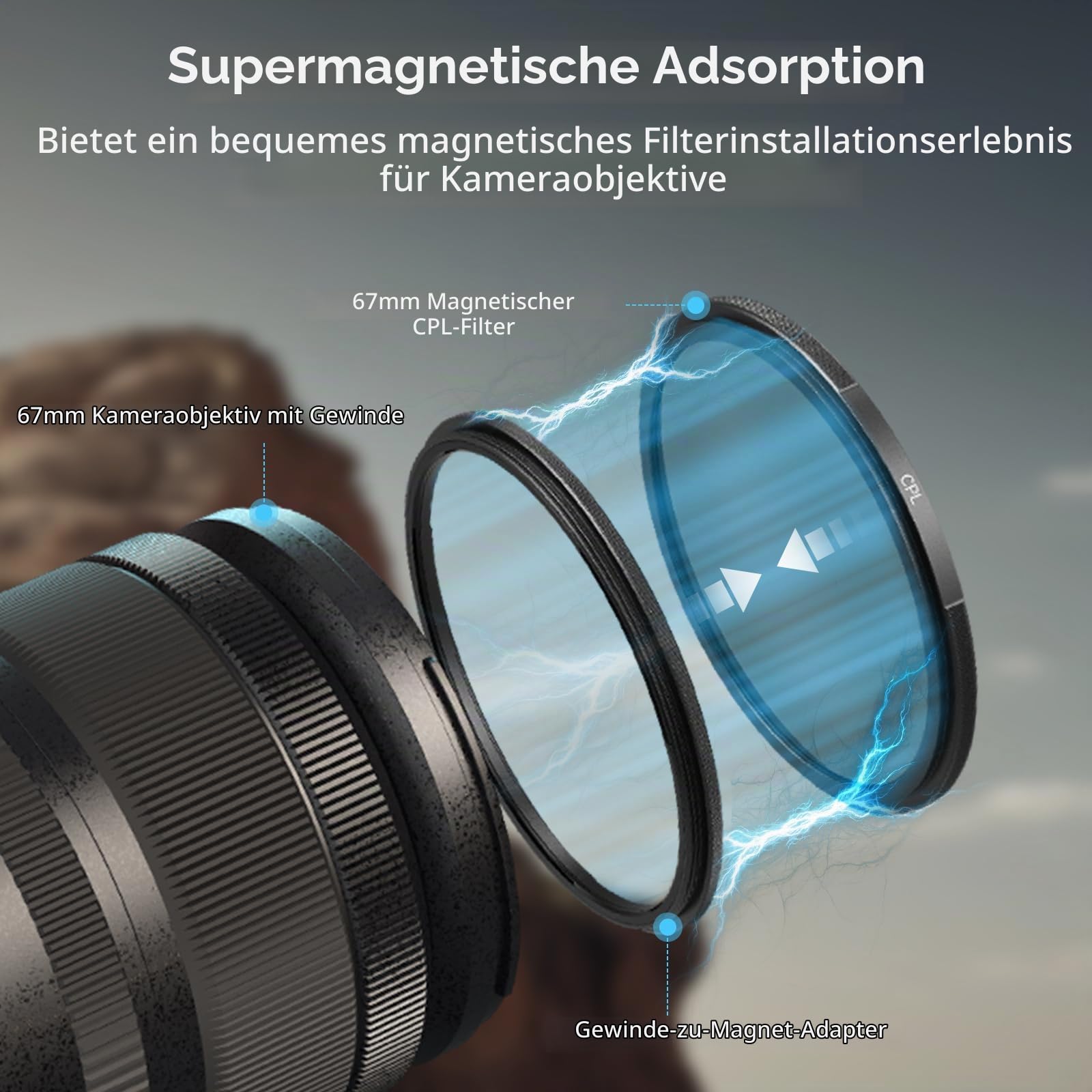 SMALLRIG 67mm Magnetischer Zirkularpolarisator + Filterring Mit Gewinde