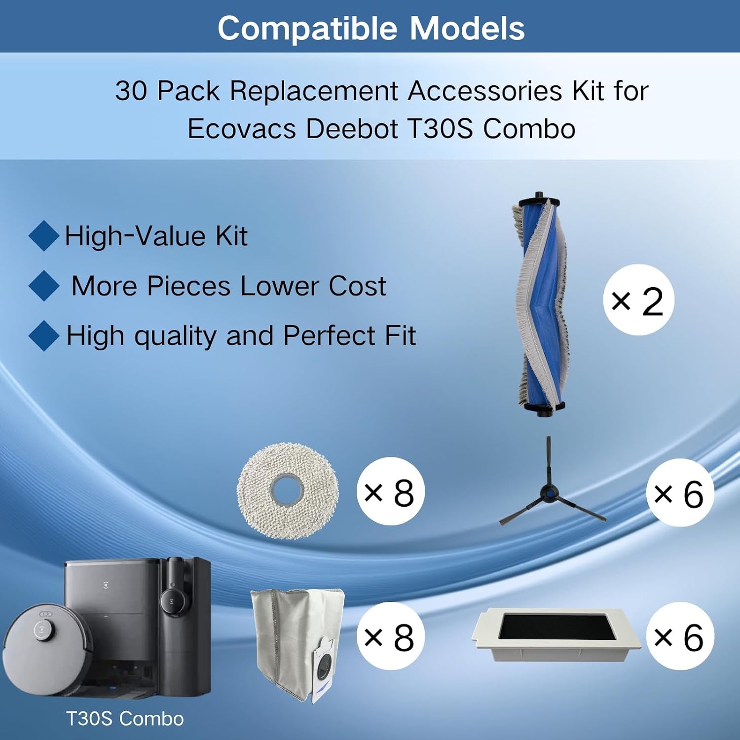 Replacement Accessories Parts Kit Compatible with Ecovacs Deebot T30S Combo| Includes 8 Dust Bags, 8 Mop Pads, 6 Filters, 6 Side Brushes, 2 Main Brushes image 2