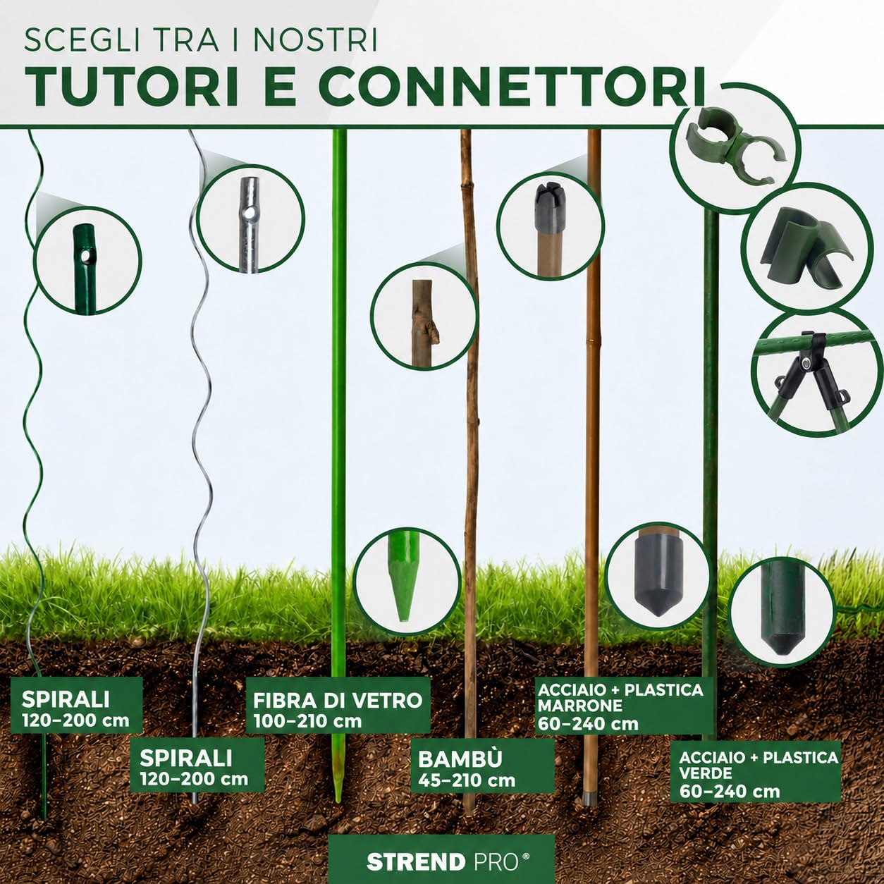 STREND PRO Tutori a Spirale per Pomodori 200 cm, Set da 25 | Ø 7 mm, Acciaio Zincato | Sostegni per Rampicanti