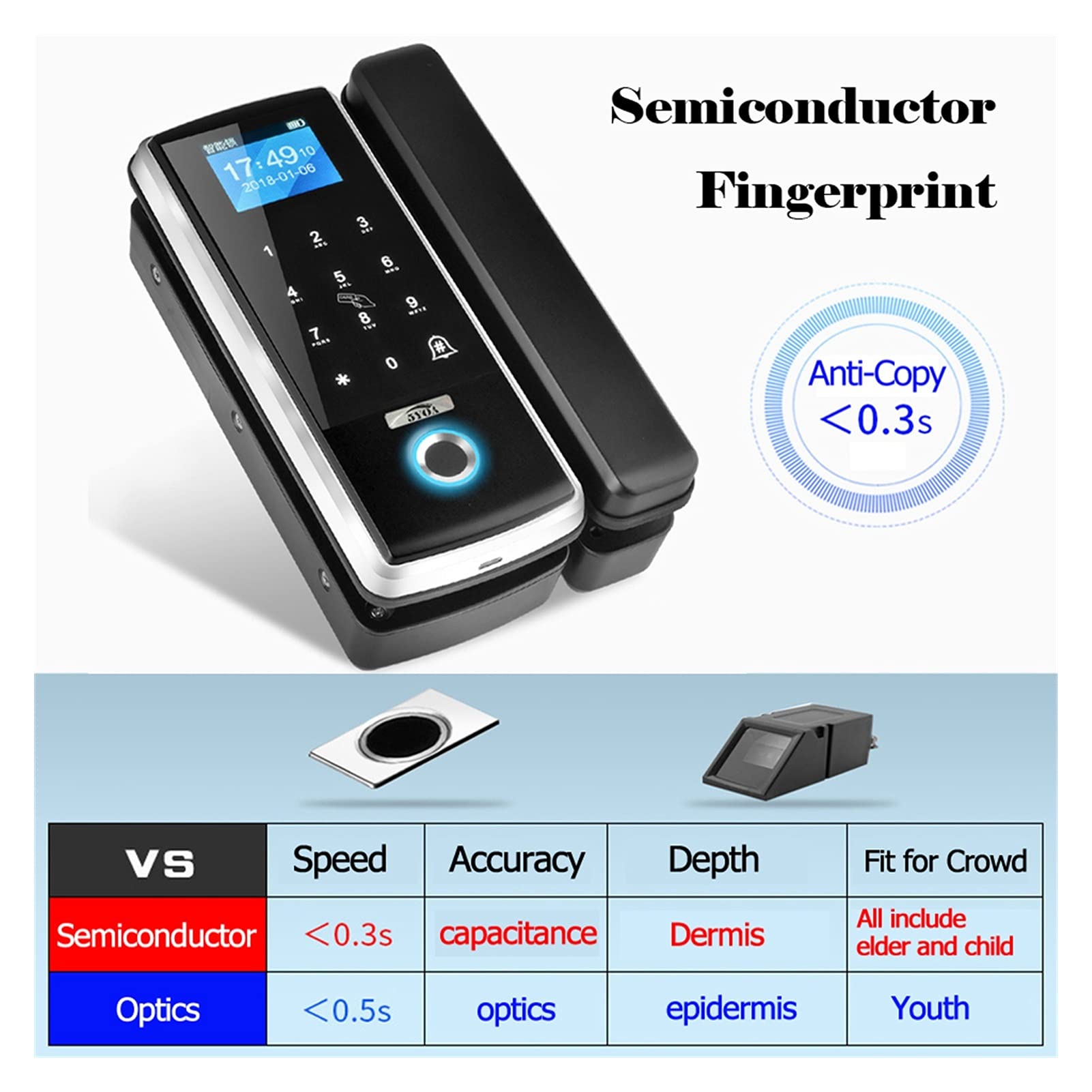 Orologio Marcatempo, Serratura Intelligente per Porta, Impronta Digitale, Apricancello Elettronico Digitale, Biometrico, con Password, per Aziende E Uffici(Vetro Singolo)