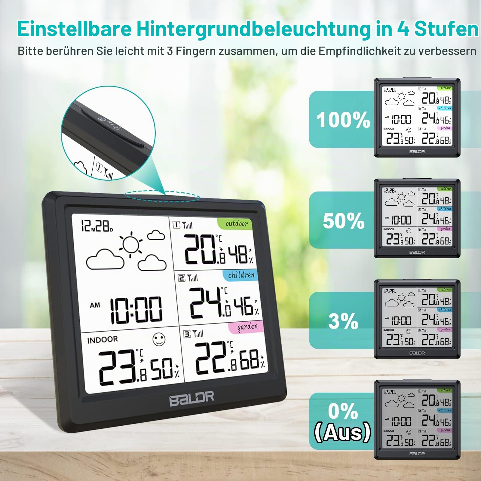 LEVIPE Wetterstation Funk mit 3 Außensensor, Digitale Funkwetterstation mit Innen Außen Temperatur- und Luftfeuchtigkeit Wettervorhersage, Wecker, Uhrzeitanzeige für Zuhaus, Garten (Schwarz)