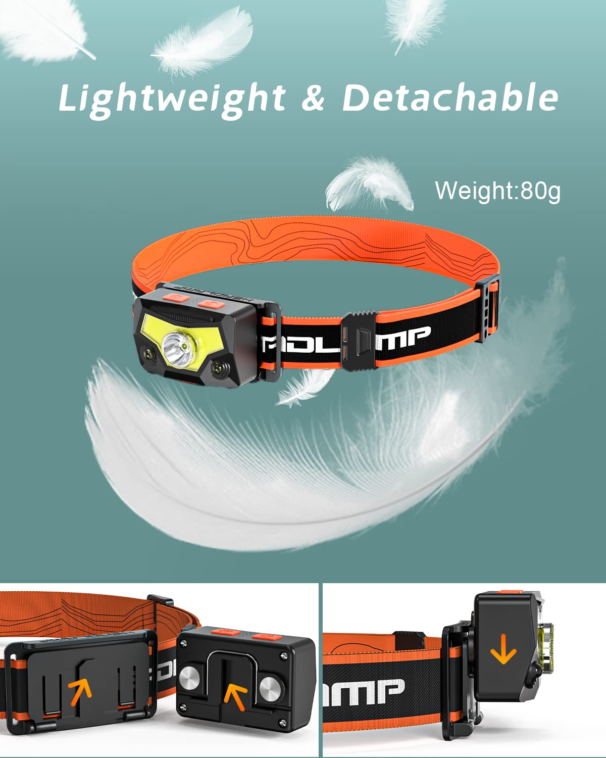 Lot de 2 lampes frontales à LED 1200 lumens super lumineuses avec détecteur de mouvement et lumière blanche rouge, 7 modes d'éclairage pour camping, cyclisme, course à pied, pêche