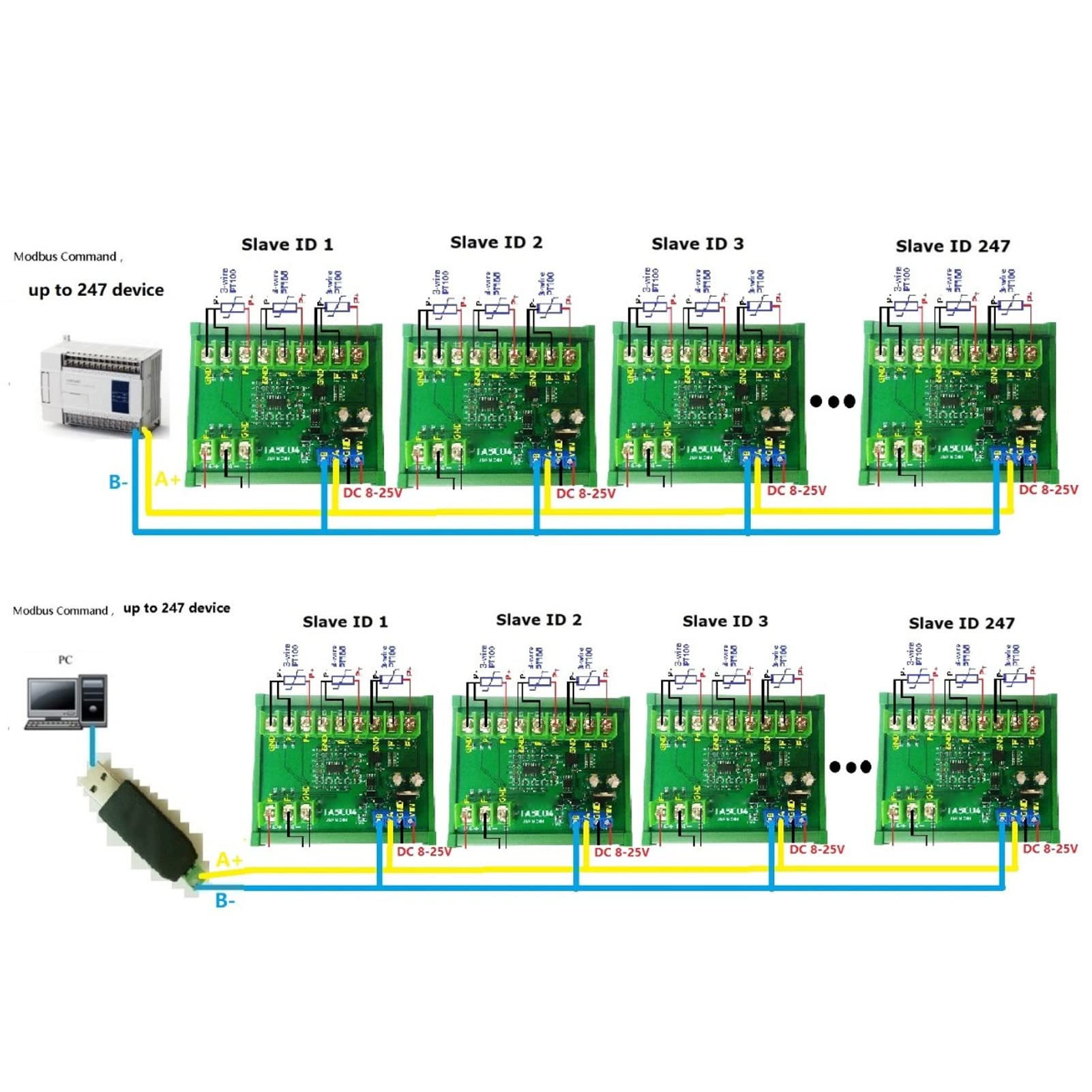 PT100 Capteur de Température RTD 4 Canaux Haute Précision Module Acquisition Stable Modbus RTU 24 bits -200℃ à 650℃ pour Automatisation Industrielle avec Rail DIN DC24V
