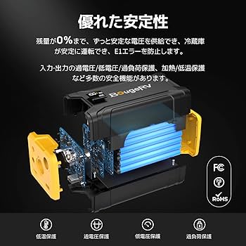 Amazon.co.jp: BougeRV 220Wh 車載冷蔵庫バッテリー 軽量 コンパクト Amazon.co.jp: BougeRV 220Wh 車載冷蔵庫バッテリー 軽量 コンパクト