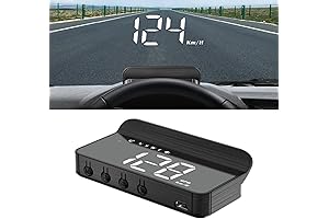 Holometer Eye Ride HUD: Holographic Speedometer Revolutionizing Car Display