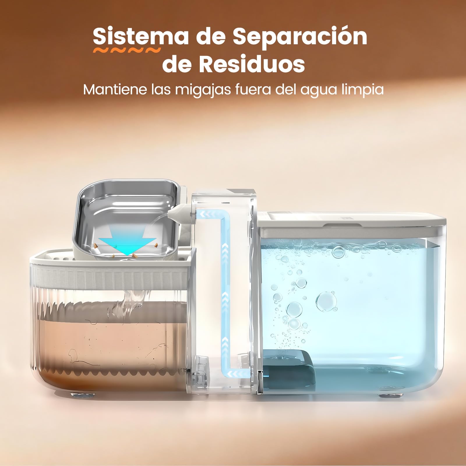 Invengo Fuente para Gatos Sin Cable y Sin Filtro - Batería 3000mAh 180 Días, Separación del Agua Limpia y del Agua Usada, Cuenco de Acero Inoxidable, Bebedero Gatos Sin Cable, 3,5L, Blanco Hueso