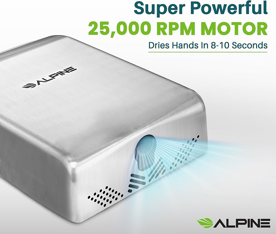 Amazon.co.jp: Alpine Industries Willow 高速 120V 業務用ハンド