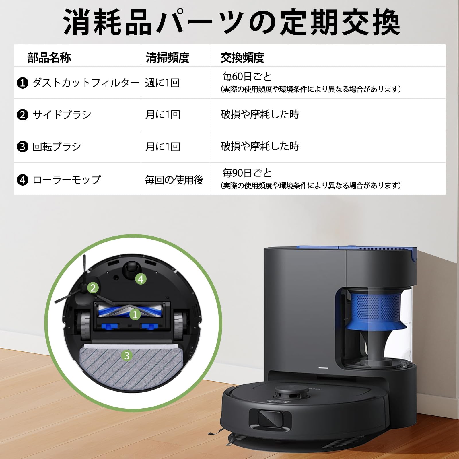 ECOVACS ロボット掃除機 本体 消耗品セット Amazon.co.jp: ECOVACS (エコバックス) 消耗品 13枚入り DEEBOT N20