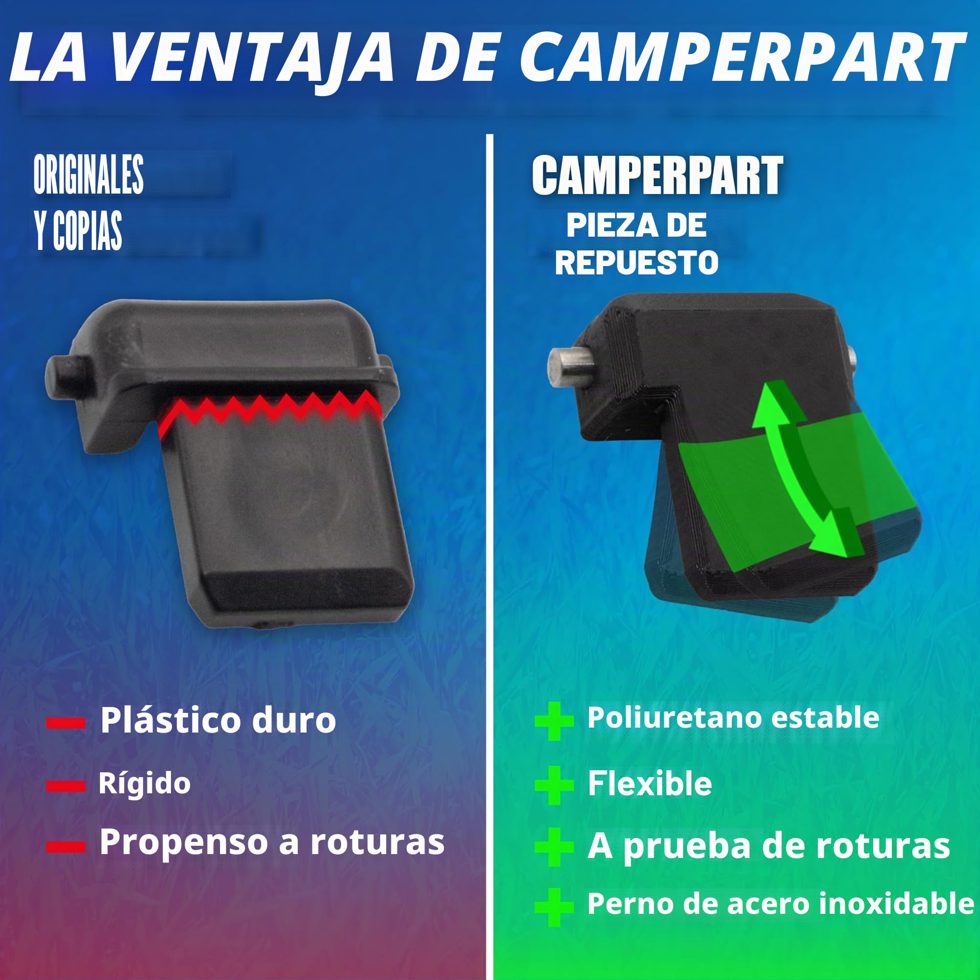 CAMPERPART guía de Piezas de Repuesto para Remis Guía telescópica oscurecimiento de la Cabina de la Autocaravana FIAT Ducato, Ford Transit, MB Sprinter, Renault Master (Tipo REMIfront IV)