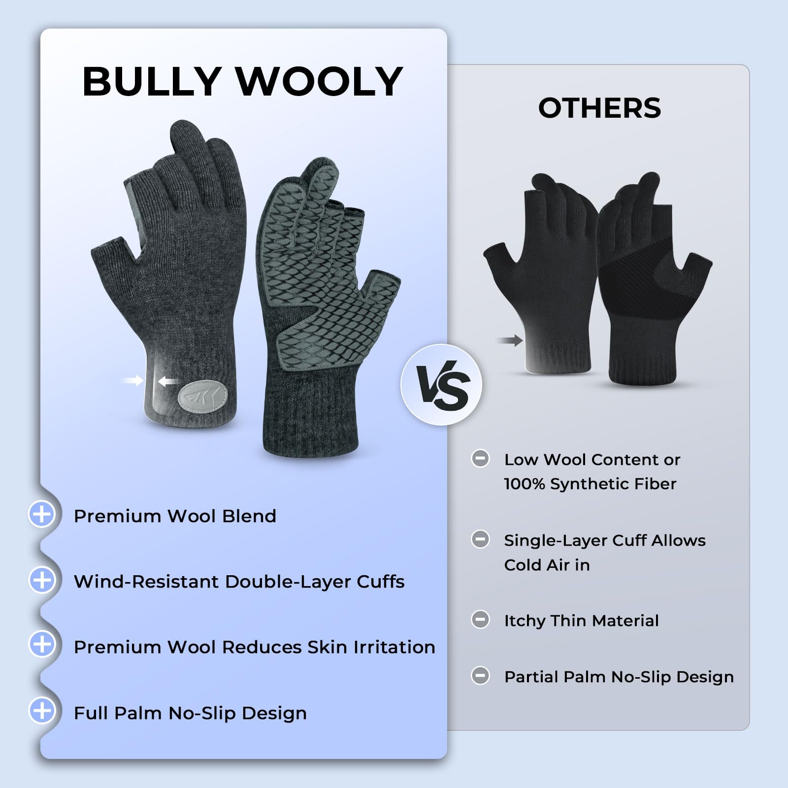 KastKing Bully Wooly 3-Cut Fingerless Wool Fishing Gloves, Cold Weather Warm Winter Gloves for Men & Women, Ice Fishing